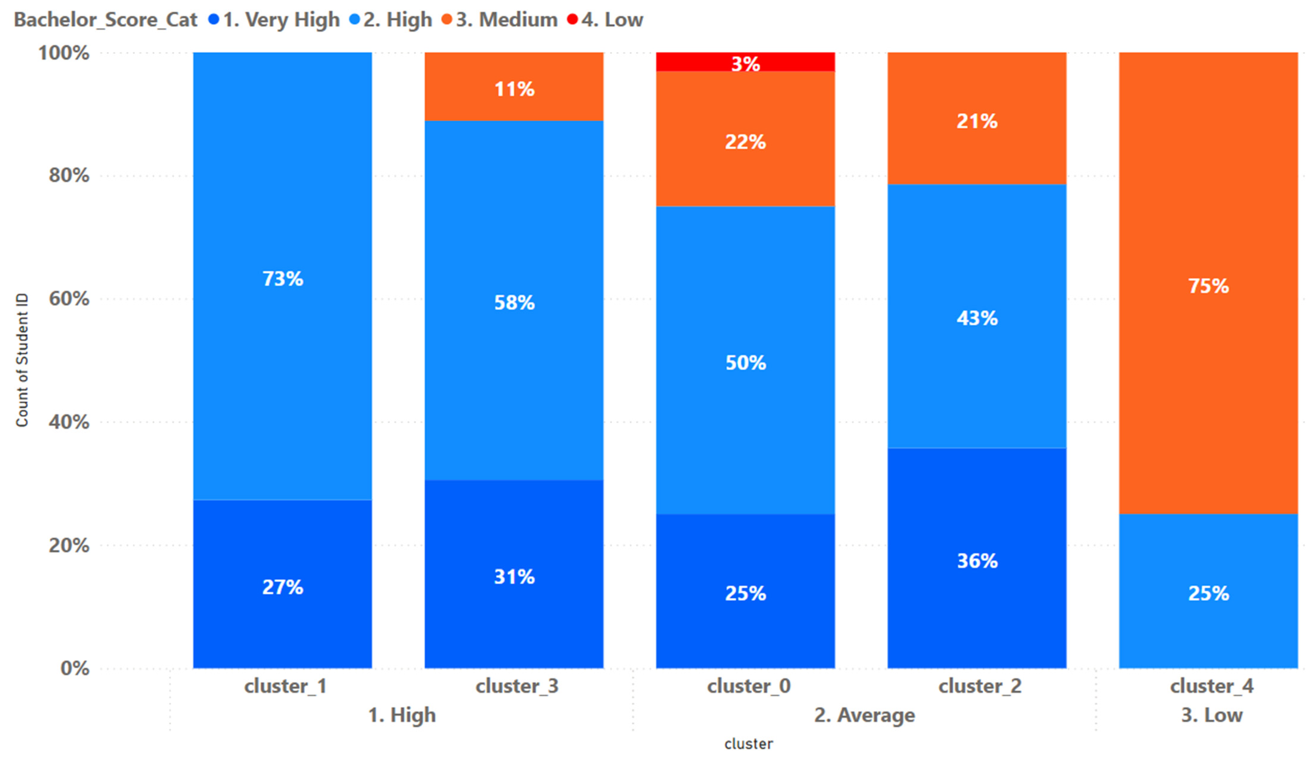 Sustainability 16 01347 g012