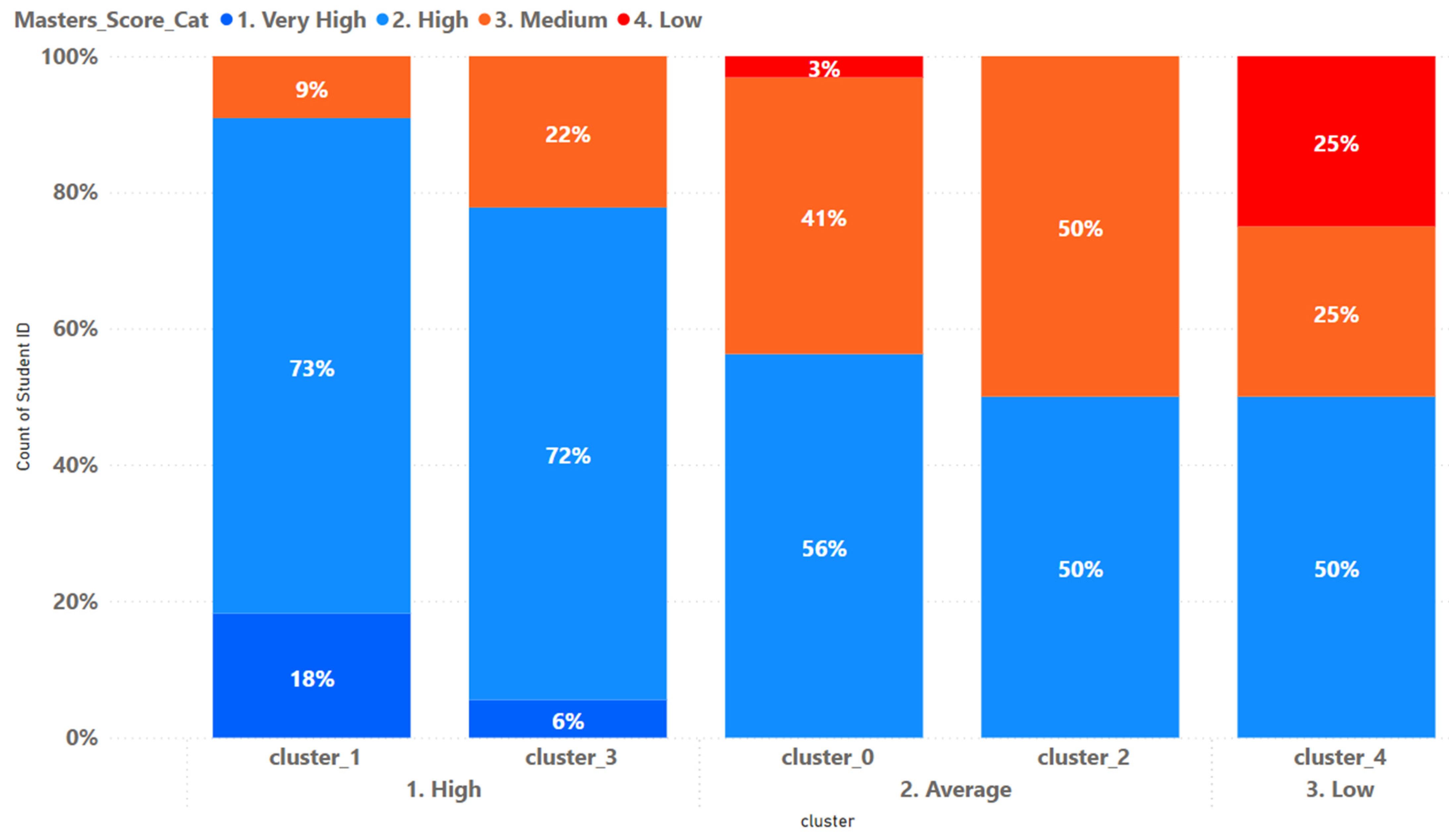 Sustainability 16 01347 g013