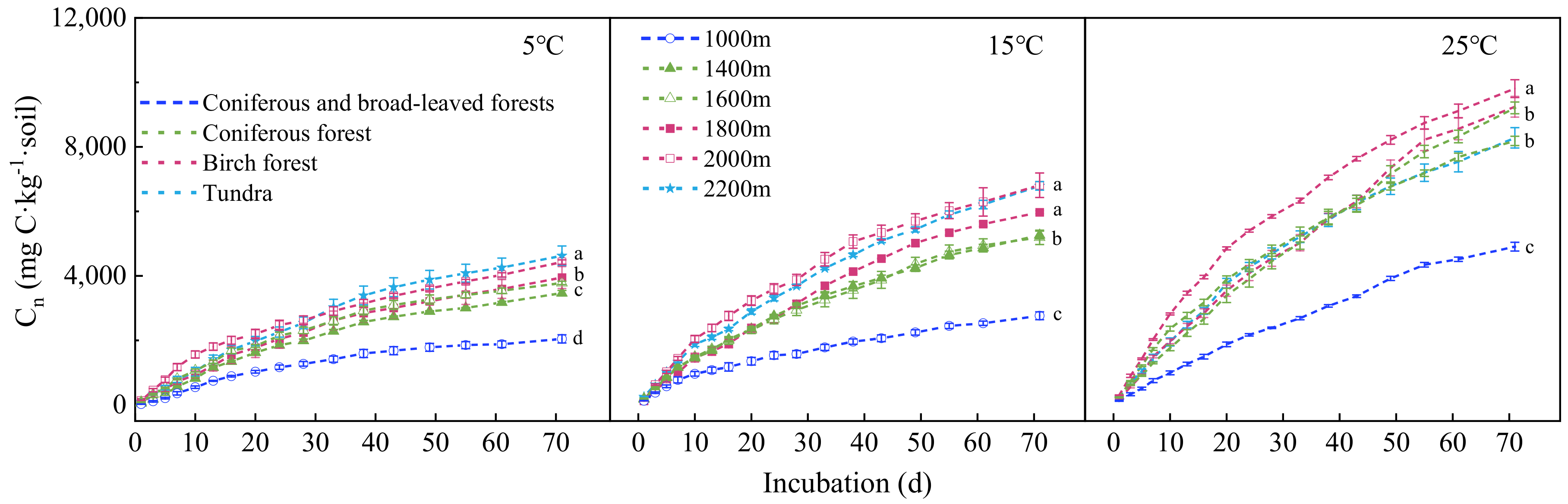 Sustainability 16 01350 g002 Sustainability 16 01350 g002