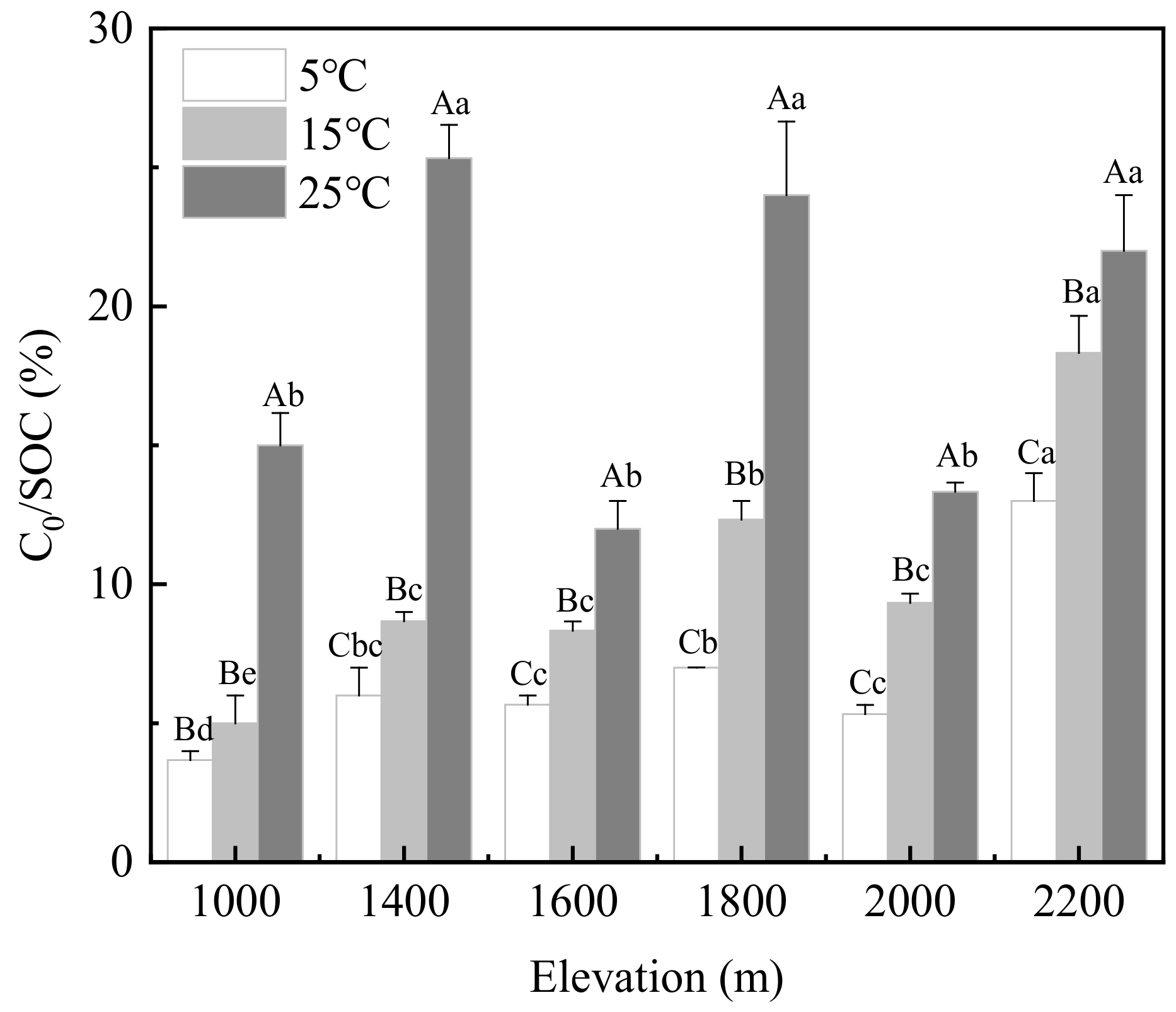 Sustainability 16 01350 g004 Sustainability 16 01350 g004