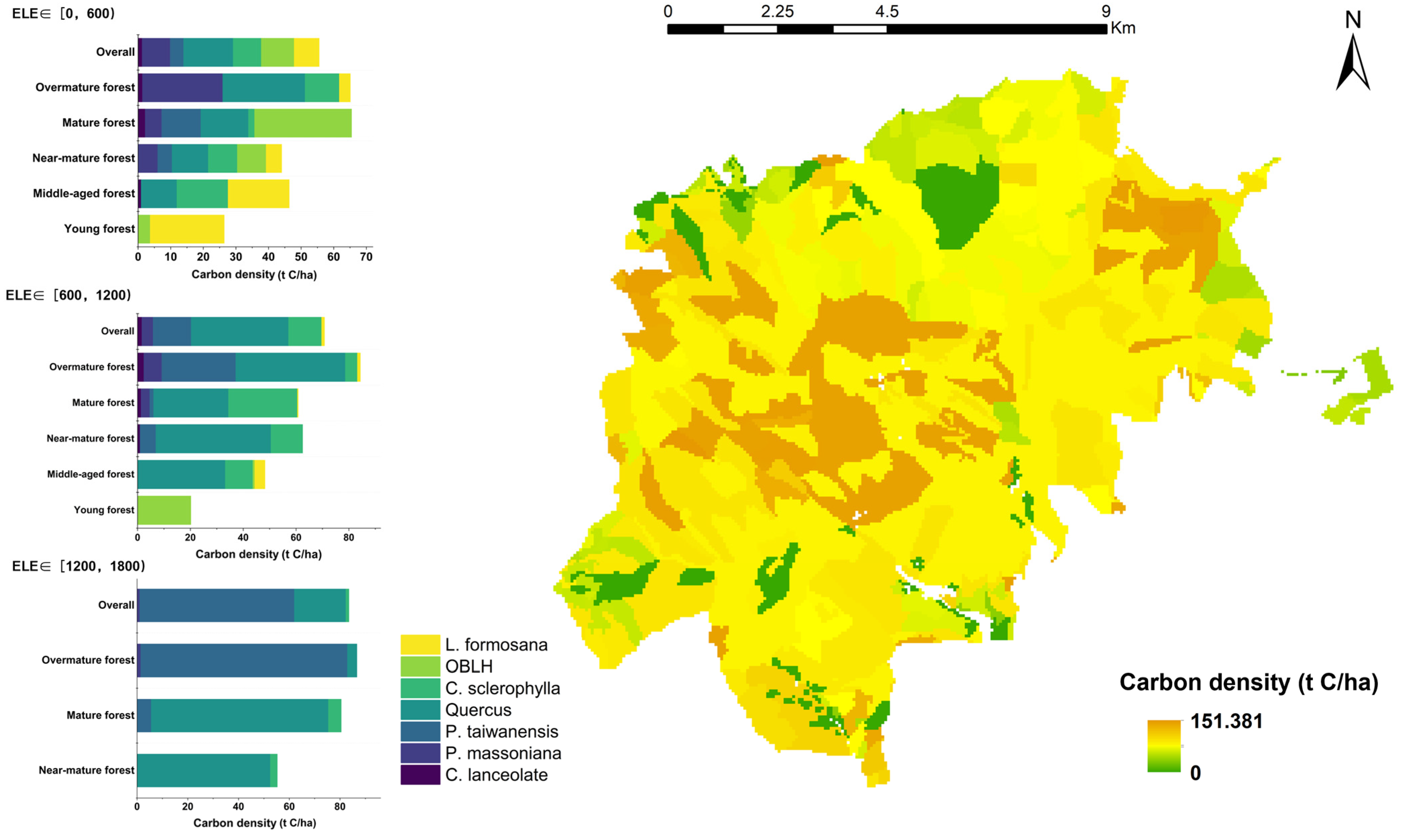 Sustainability 16 01351 g003