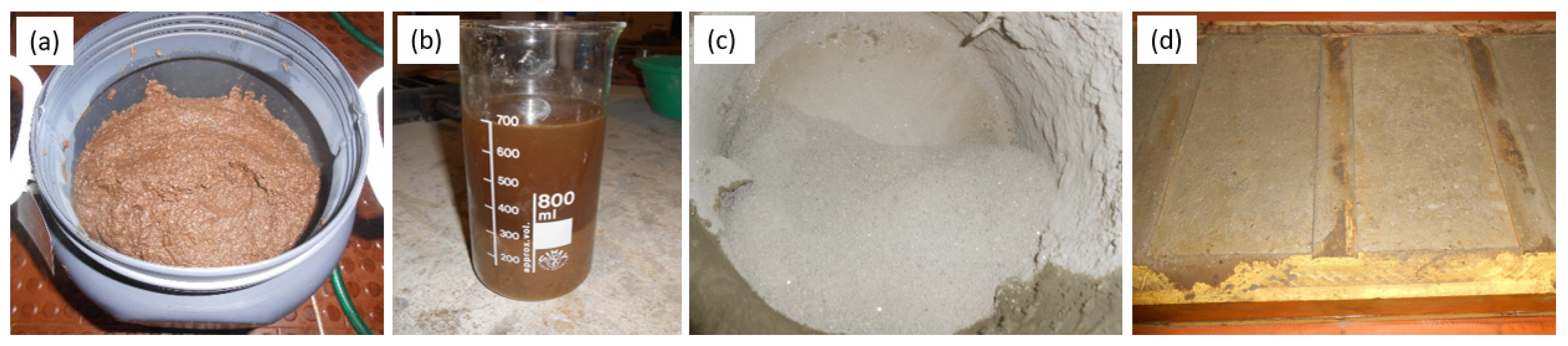 Sustainability 16 01355 g004