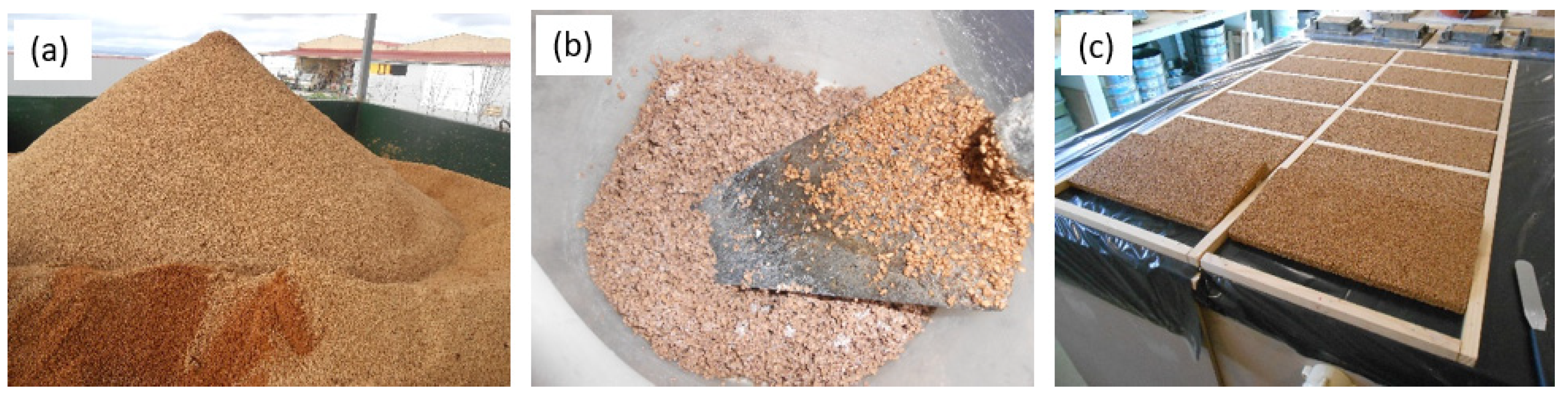 Sustainability 16 01355 g005