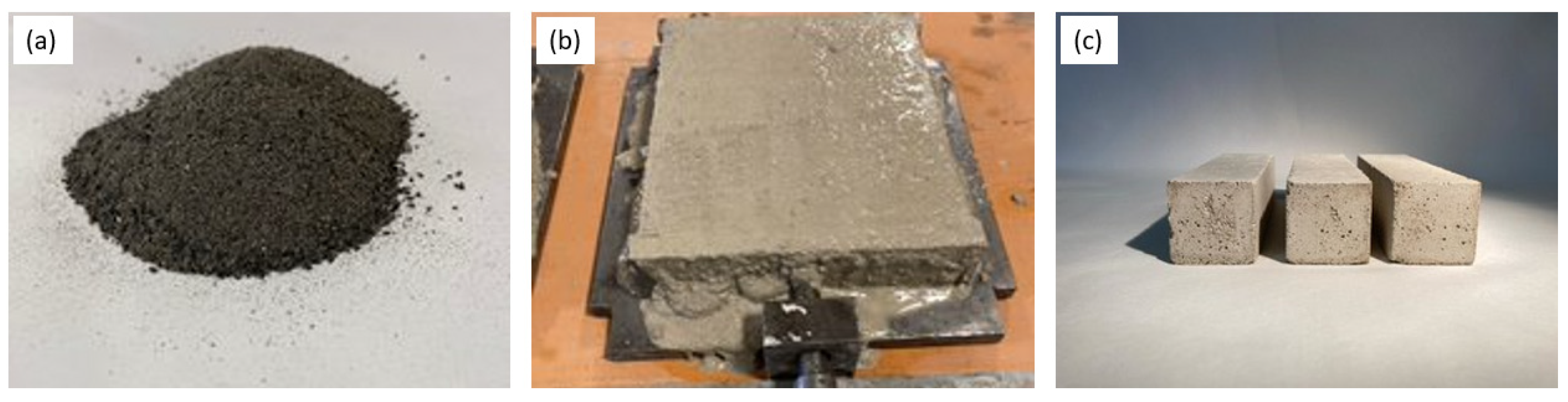 Sustainability 16 01355 g006