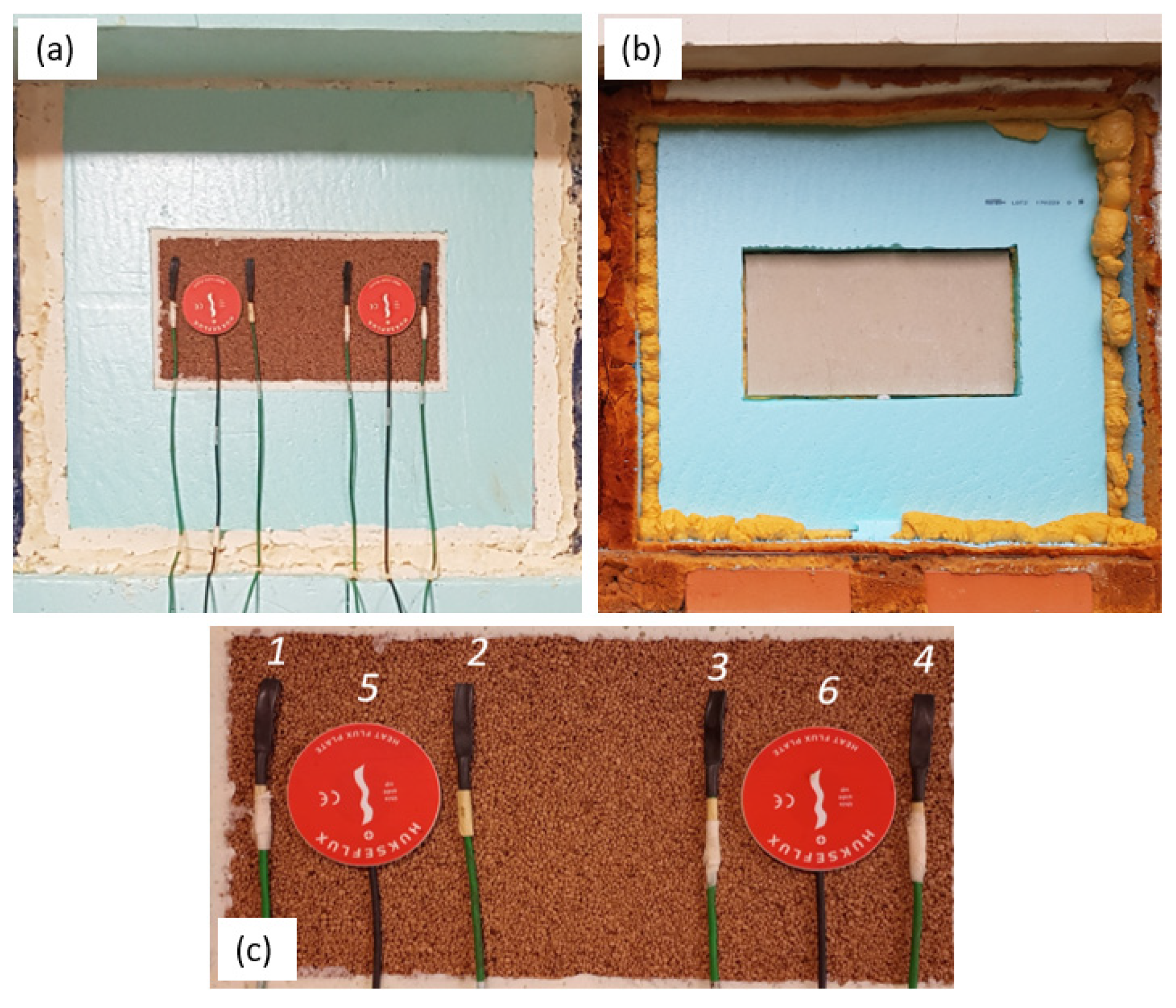 Sustainability 16 01355 g007