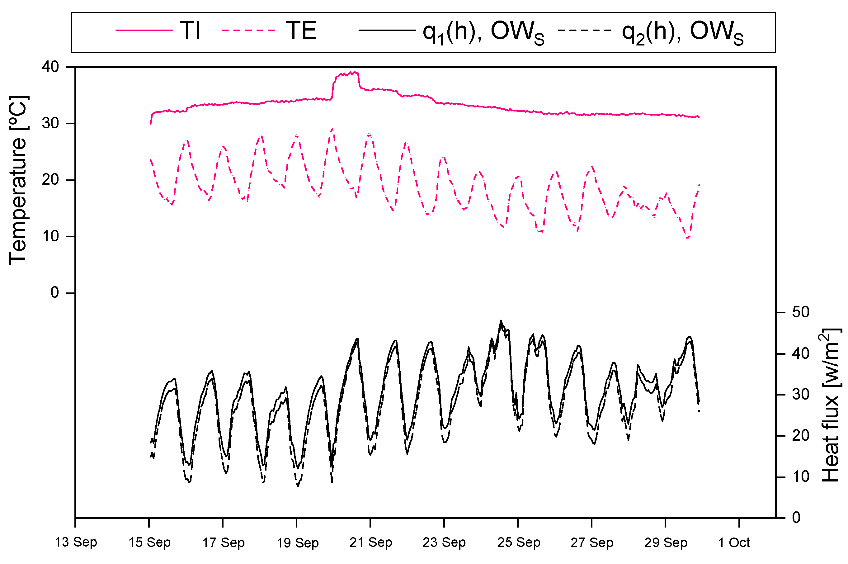 Sustainability 16 01355 g009