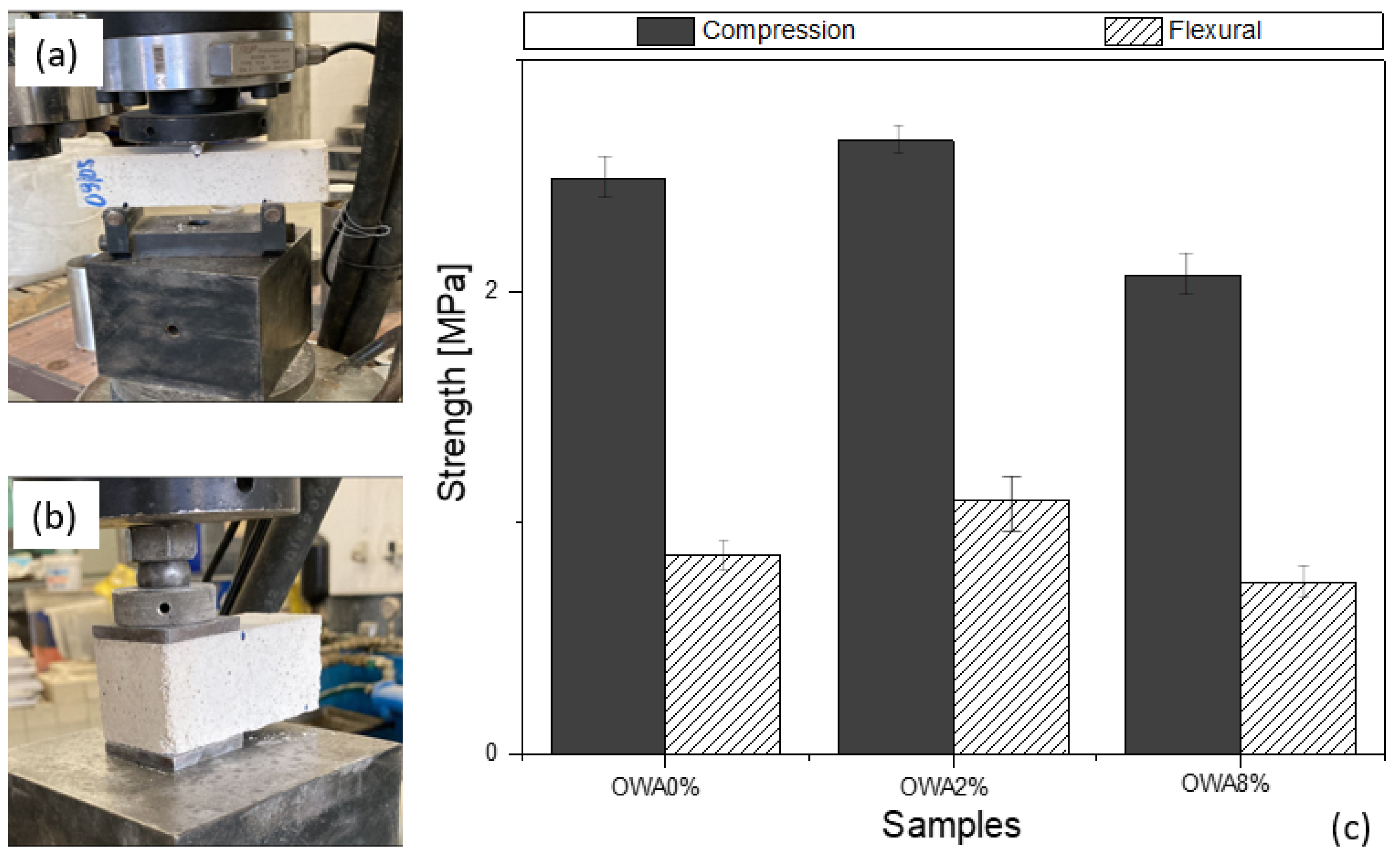 Sustainability 16 01355 g011