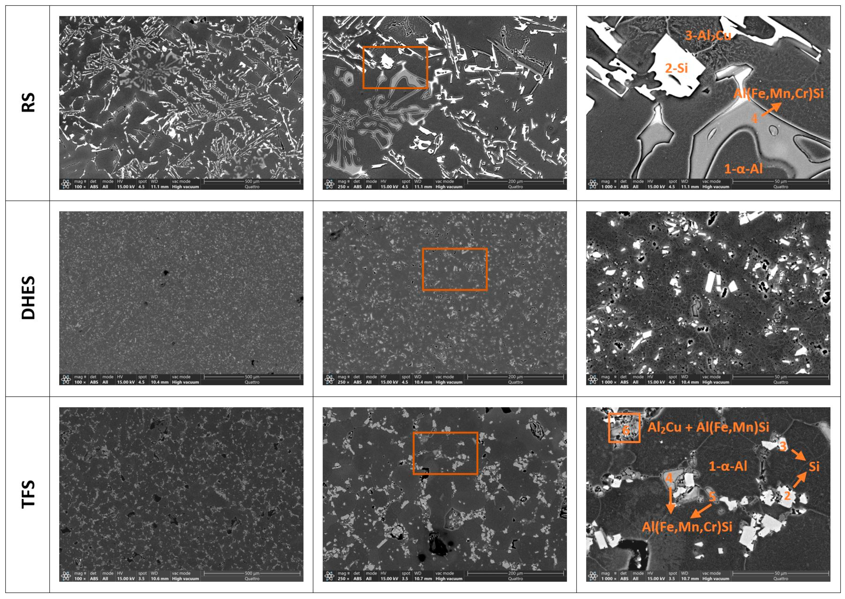 Sustainability 16 01358 g003 Sustainability 16 01358 g003
