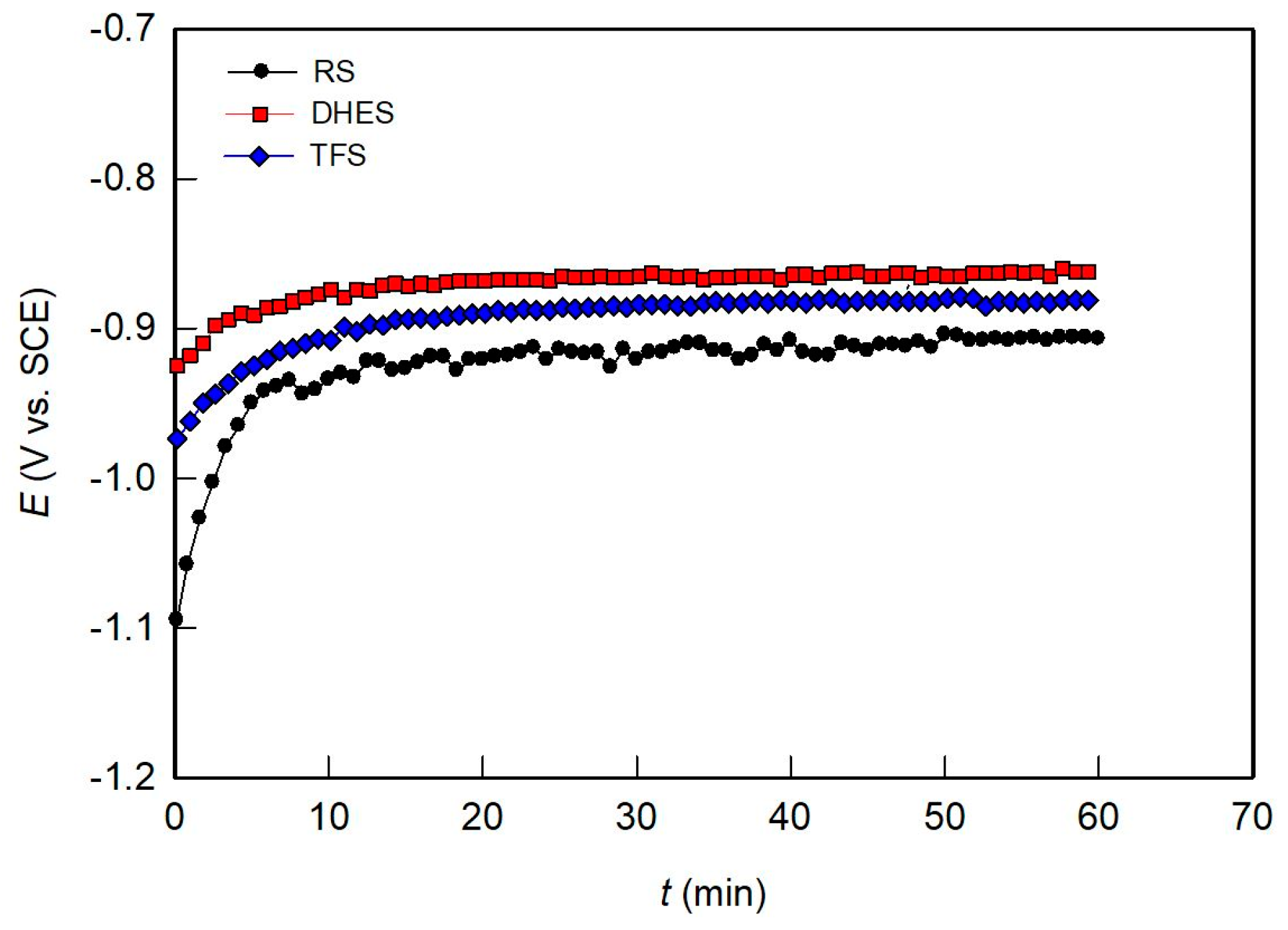 Sustainability 16 01358 g004 Sustainability 16 01358 g004