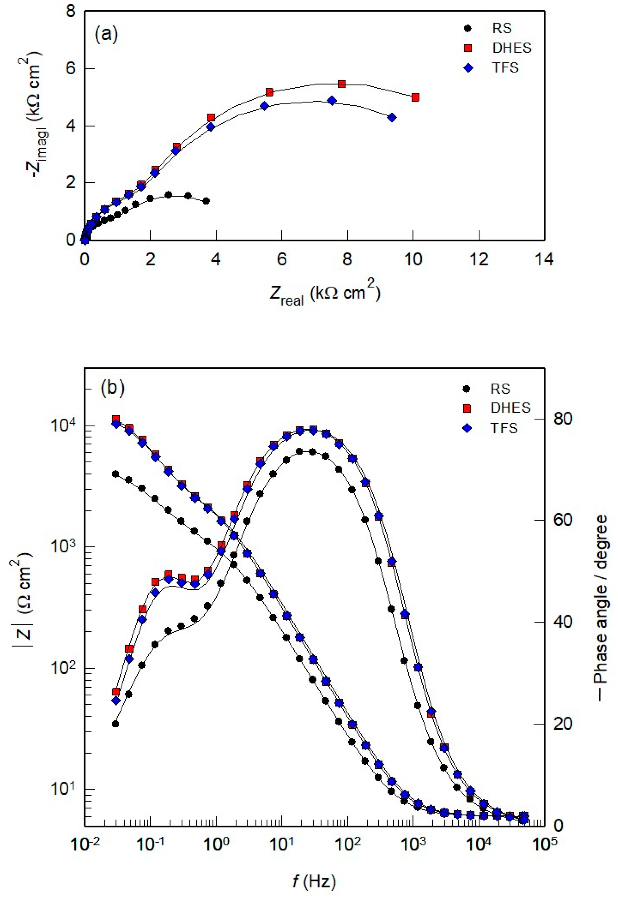 Sustainability 16 01358 g005 Sustainability 16 01358 g005