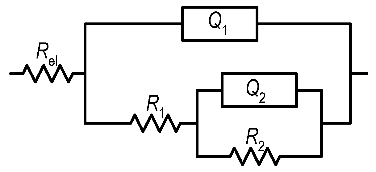 Sustainability 16 01358 g006 Sustainability 16 01358 g006