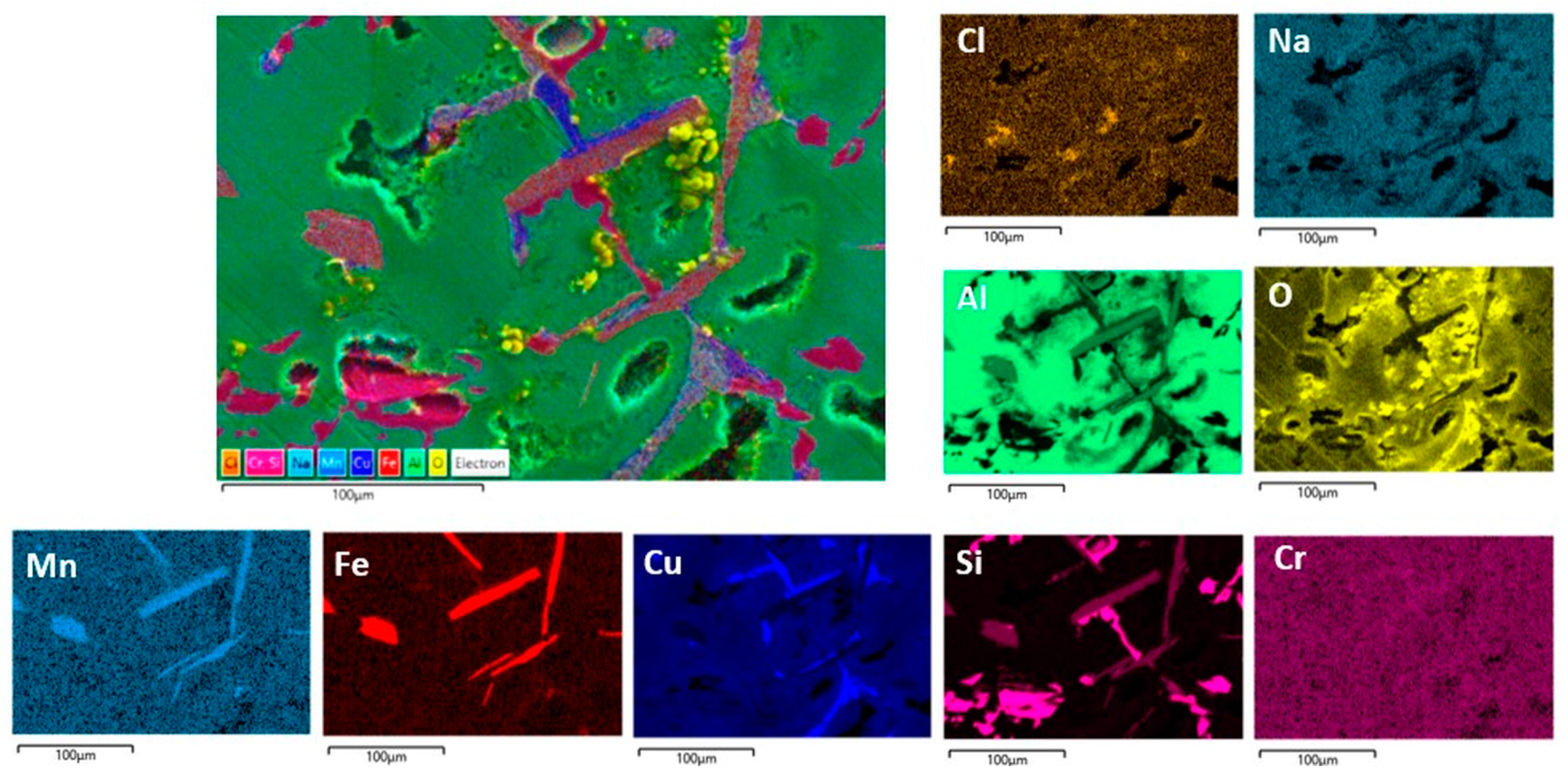 Sustainability 16 01358 g010 Sustainability 16 01358 g010