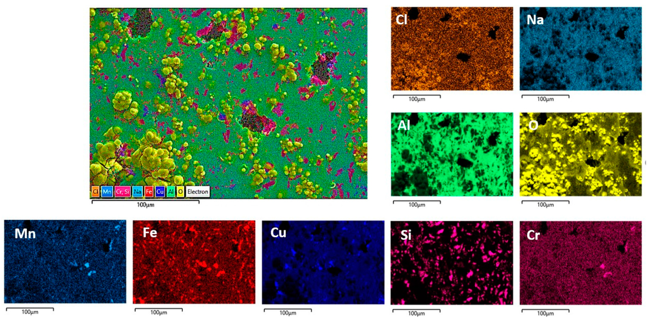 Sustainability 16 01358 g011 Sustainability 16 01358 g011
