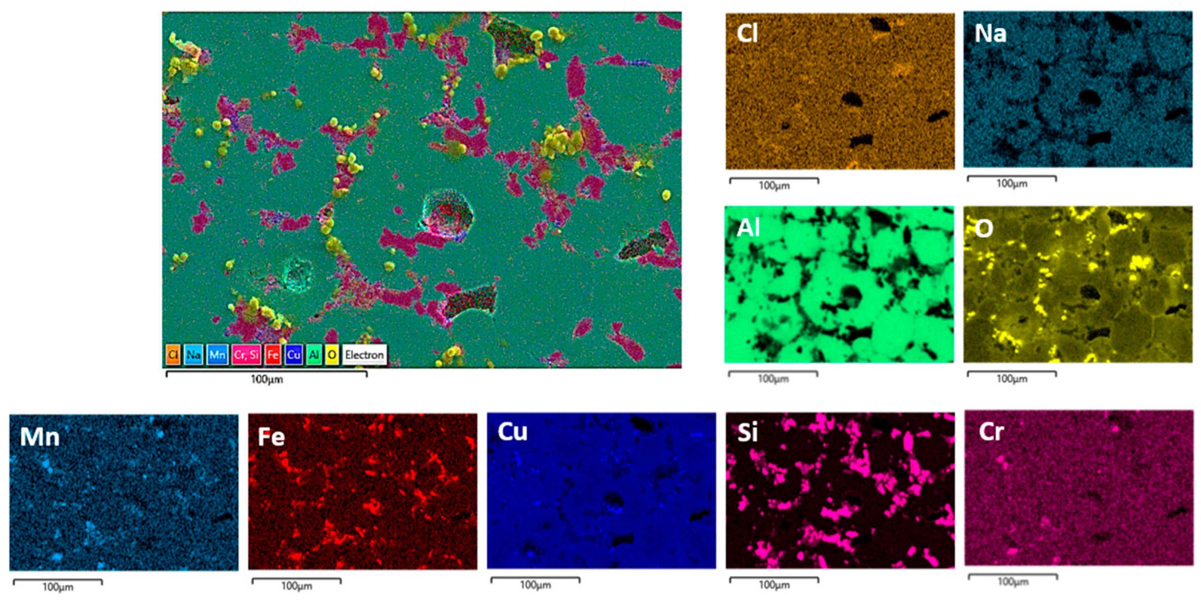 Sustainability 16 01358 g012 Sustainability 16 01358 g012