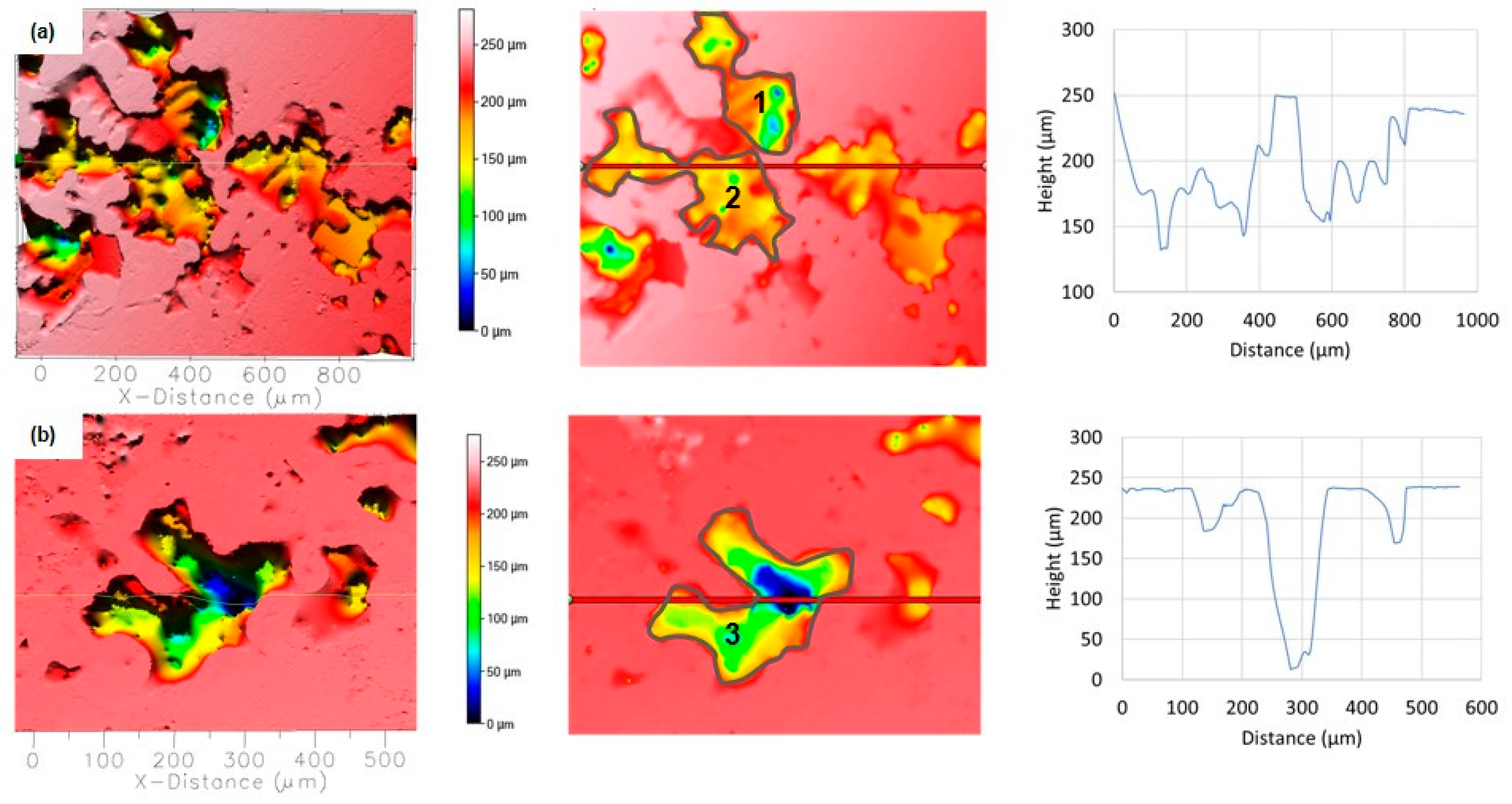 Sustainability 16 01358 g013 Sustainability 16 01358 g013