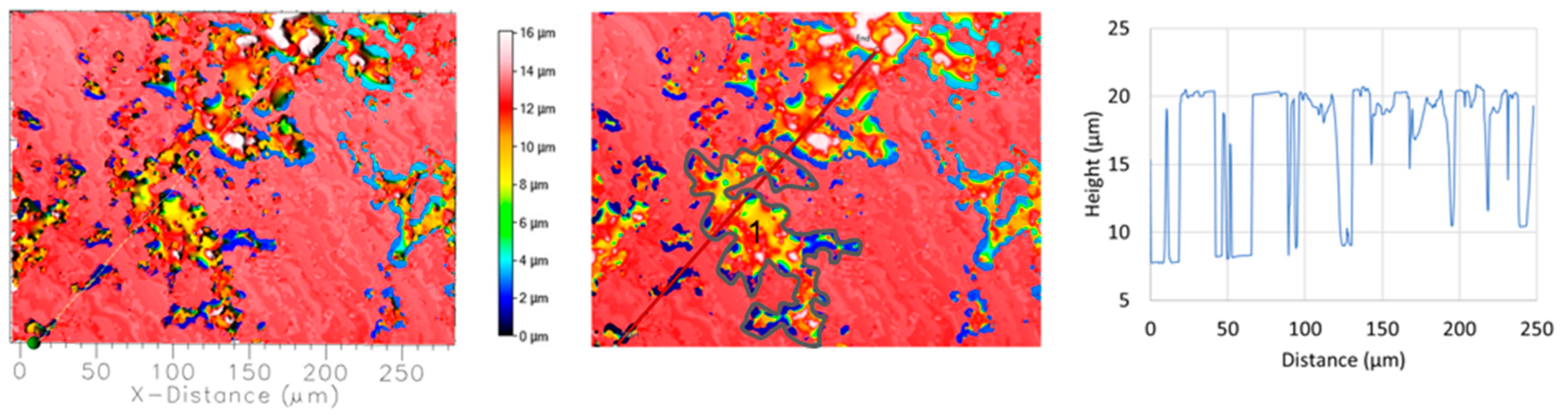 Sustainability 16 01358 g014 Sustainability 16 01358 g014
