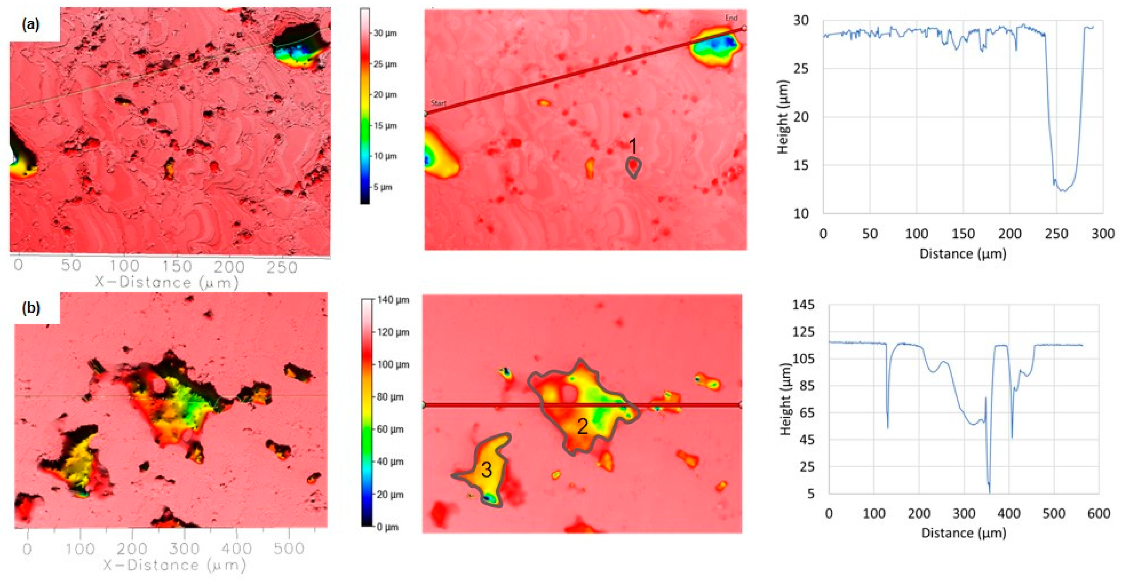 Sustainability 16 01358 g015 Sustainability 16 01358 g015