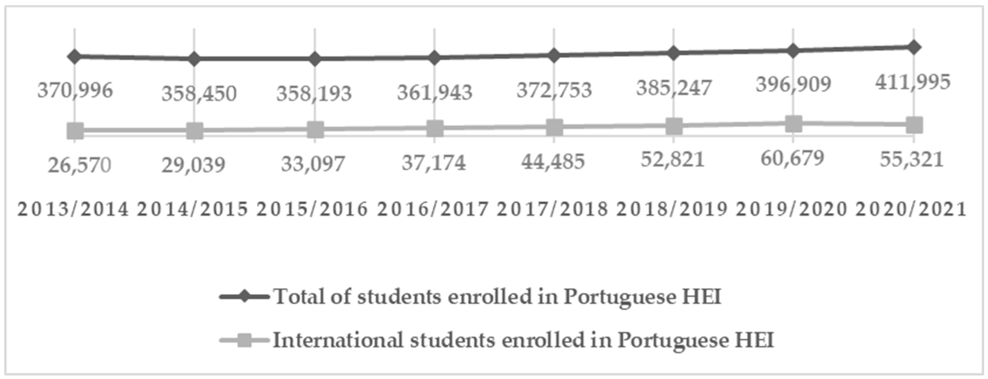 Sustainability 16 01359 g002