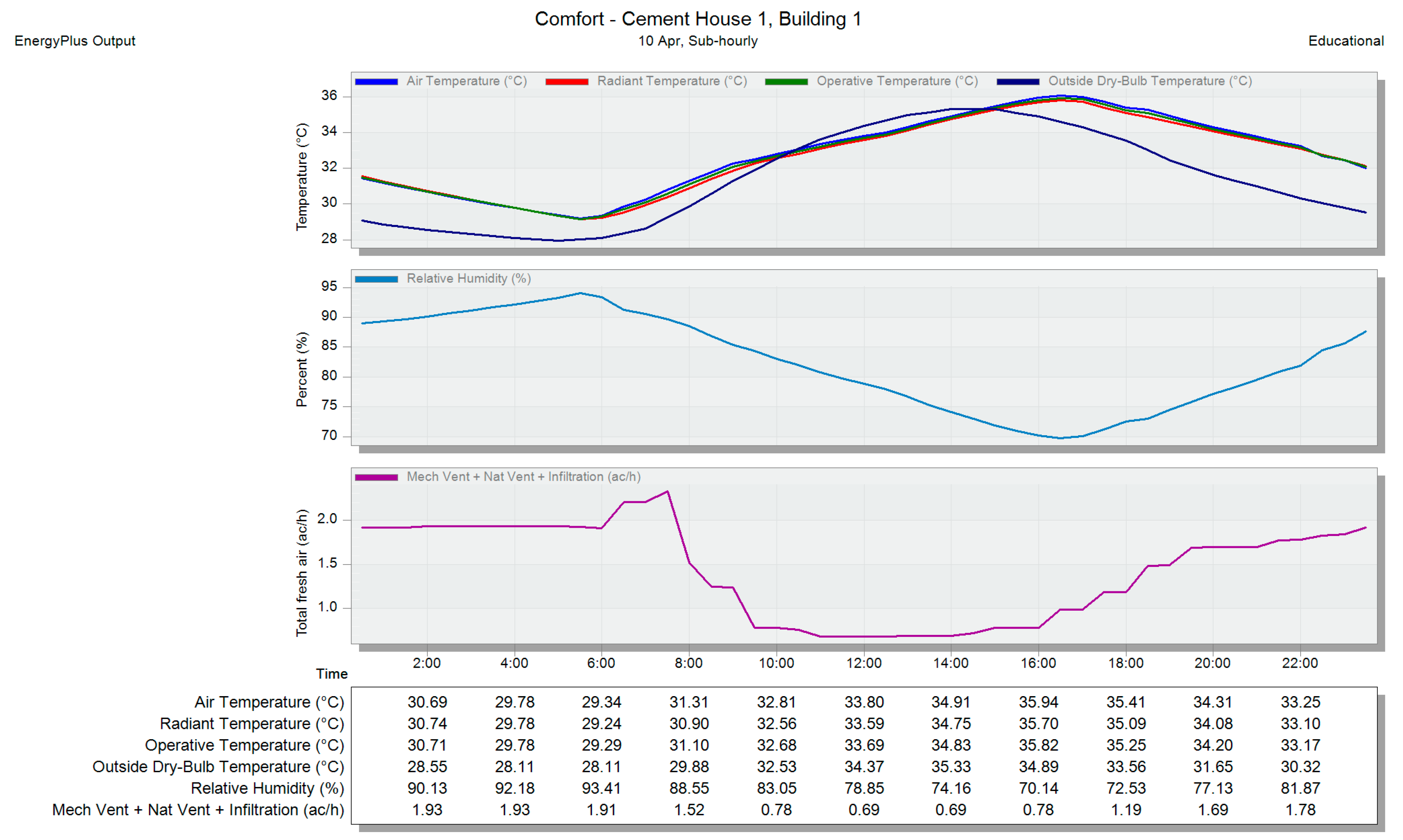 Sustainability 16 01360 g010