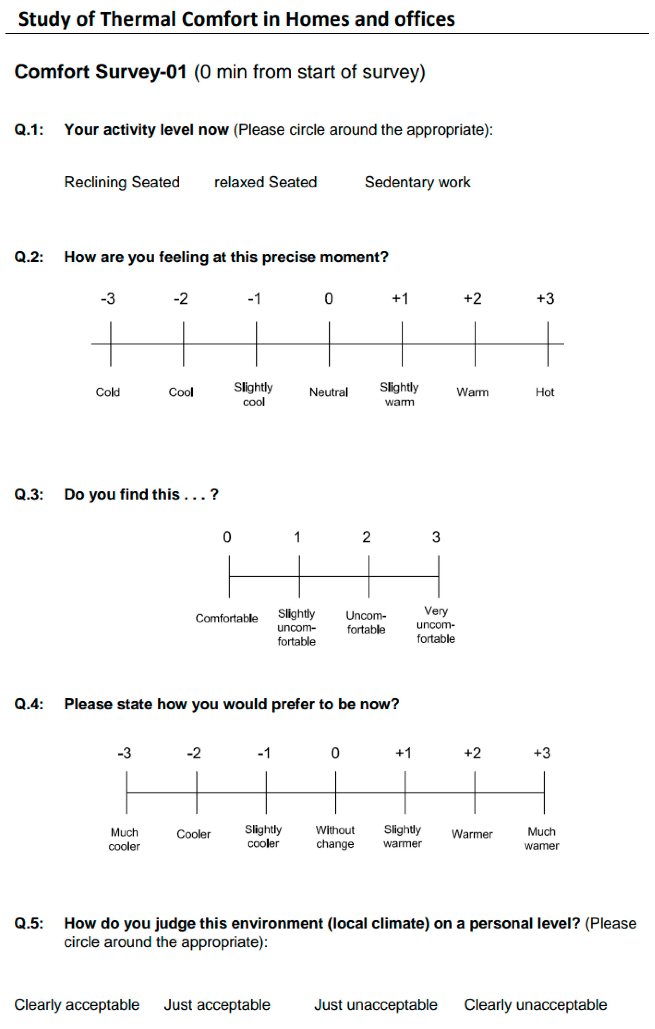 Sustainability 16 01360 g0a1a