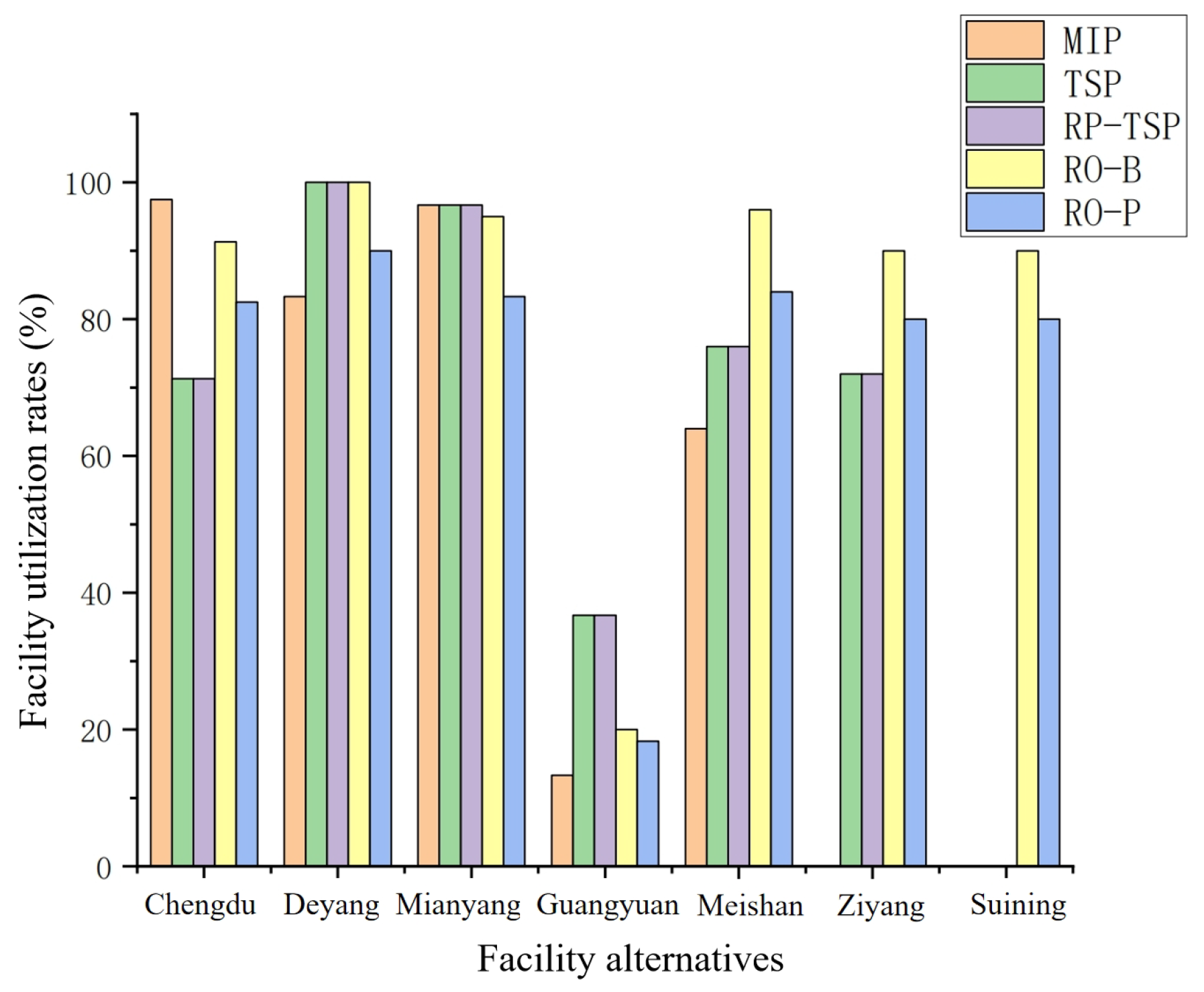 Sustainability 16 01361 g011