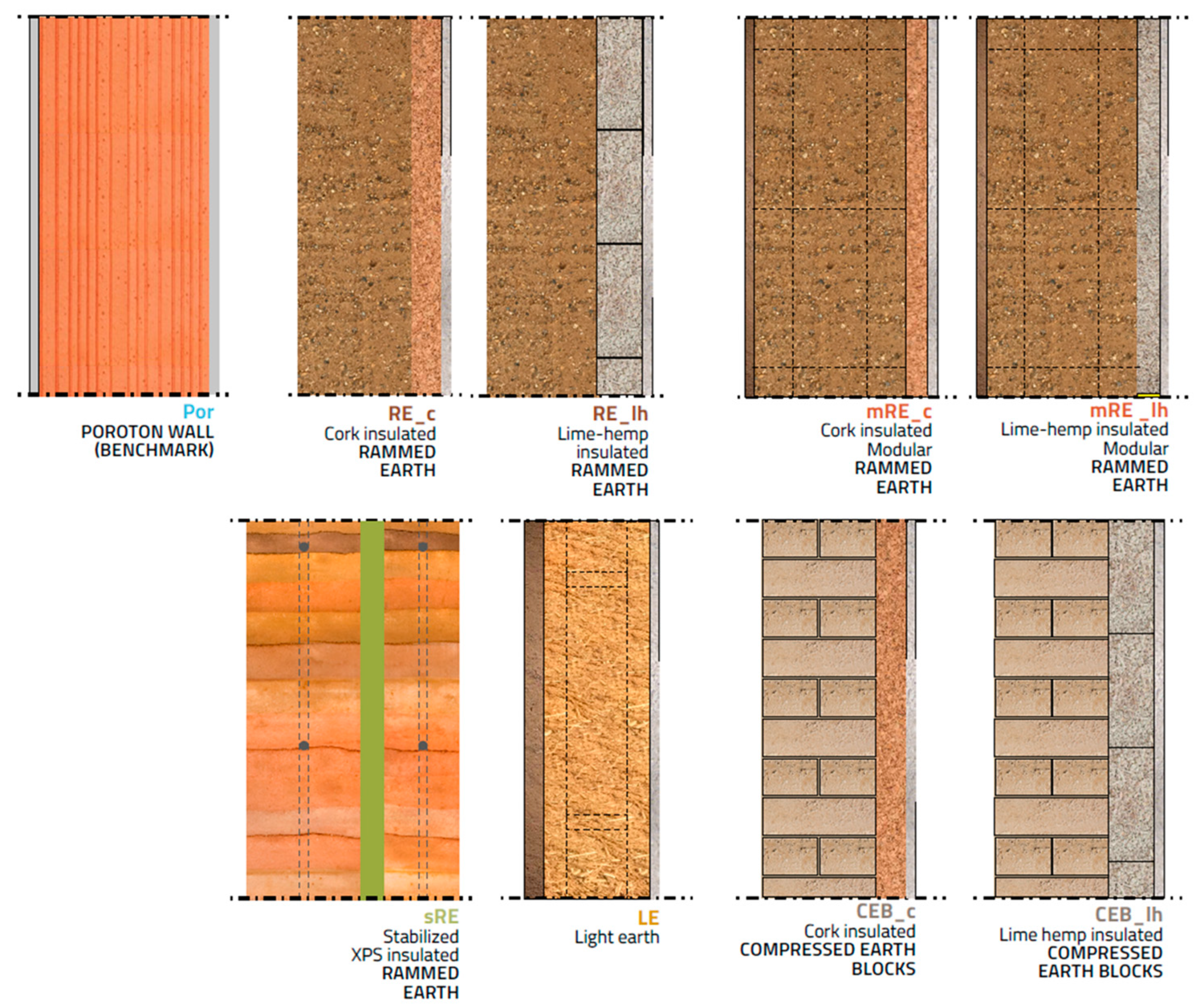 Sustainability 16 01367 g001