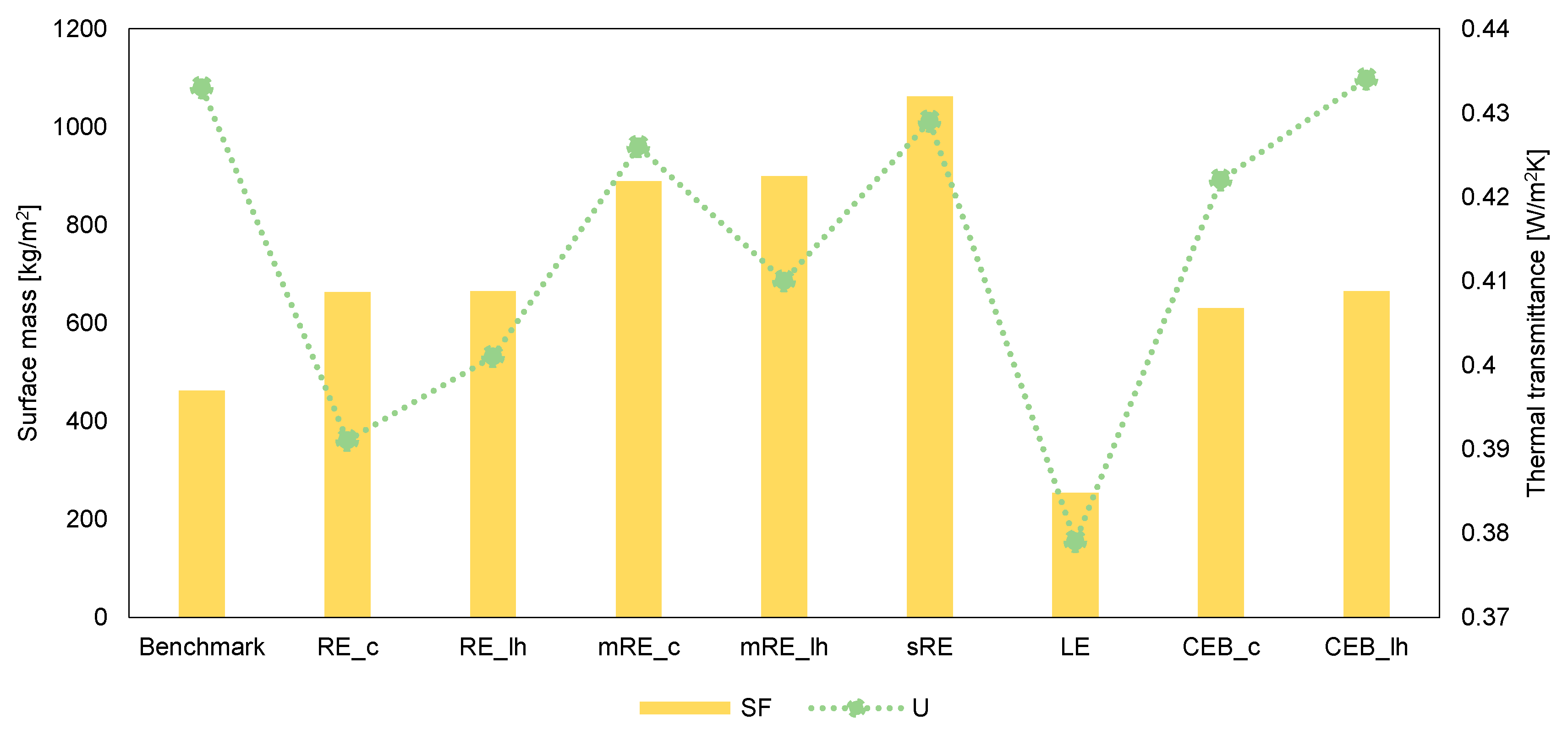 Sustainability 16 01367 g003