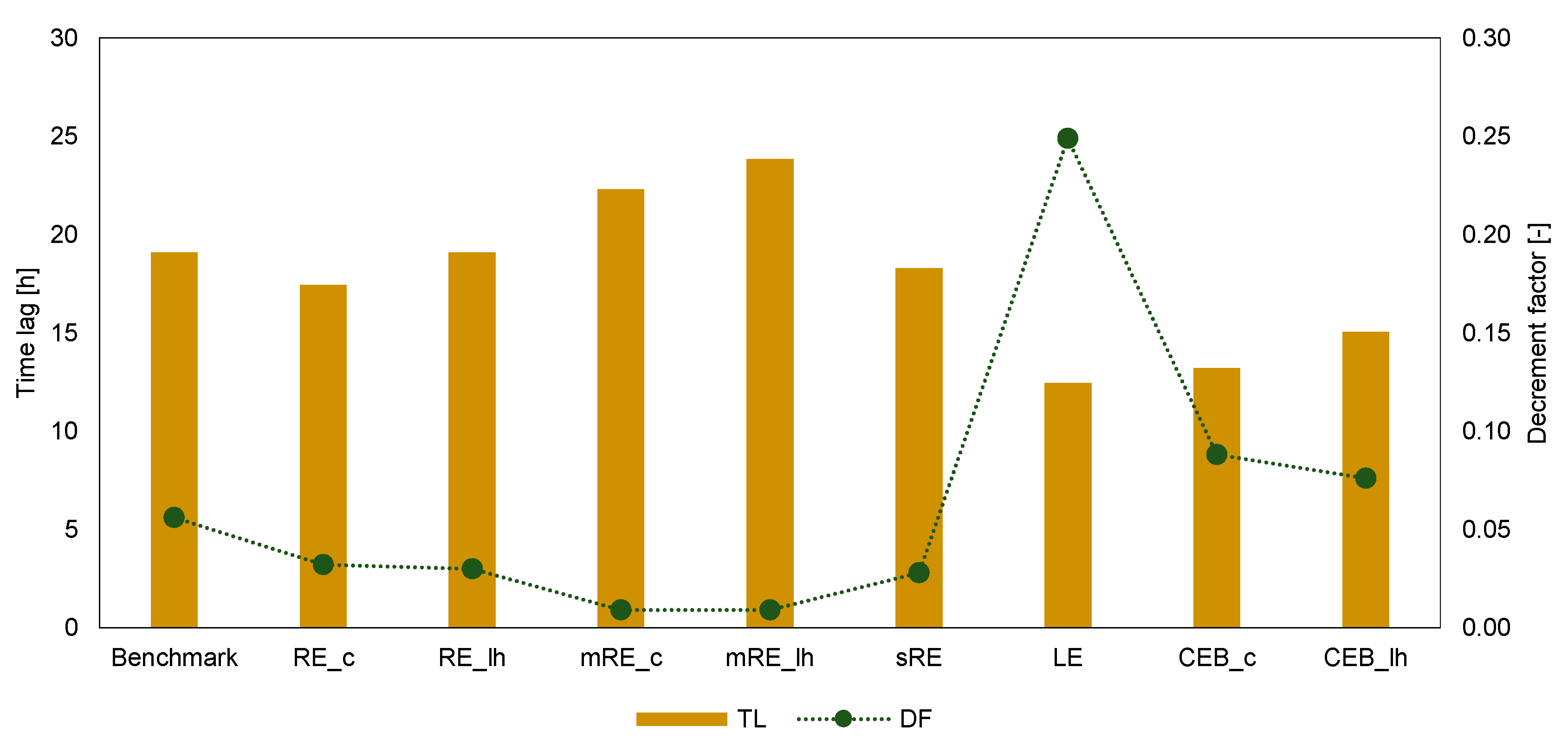 Sustainability 16 01367 g004