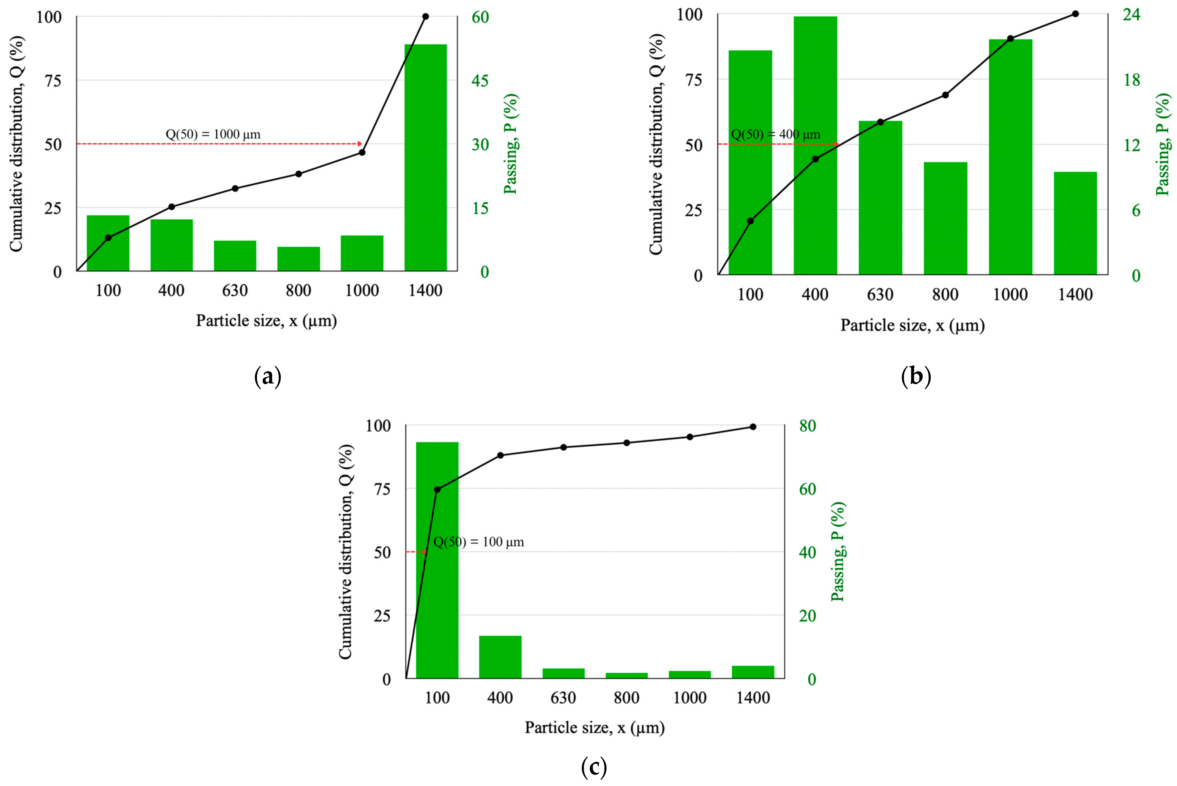 Sustainability 16 01370 g002 Sustainability 16 01370 g002