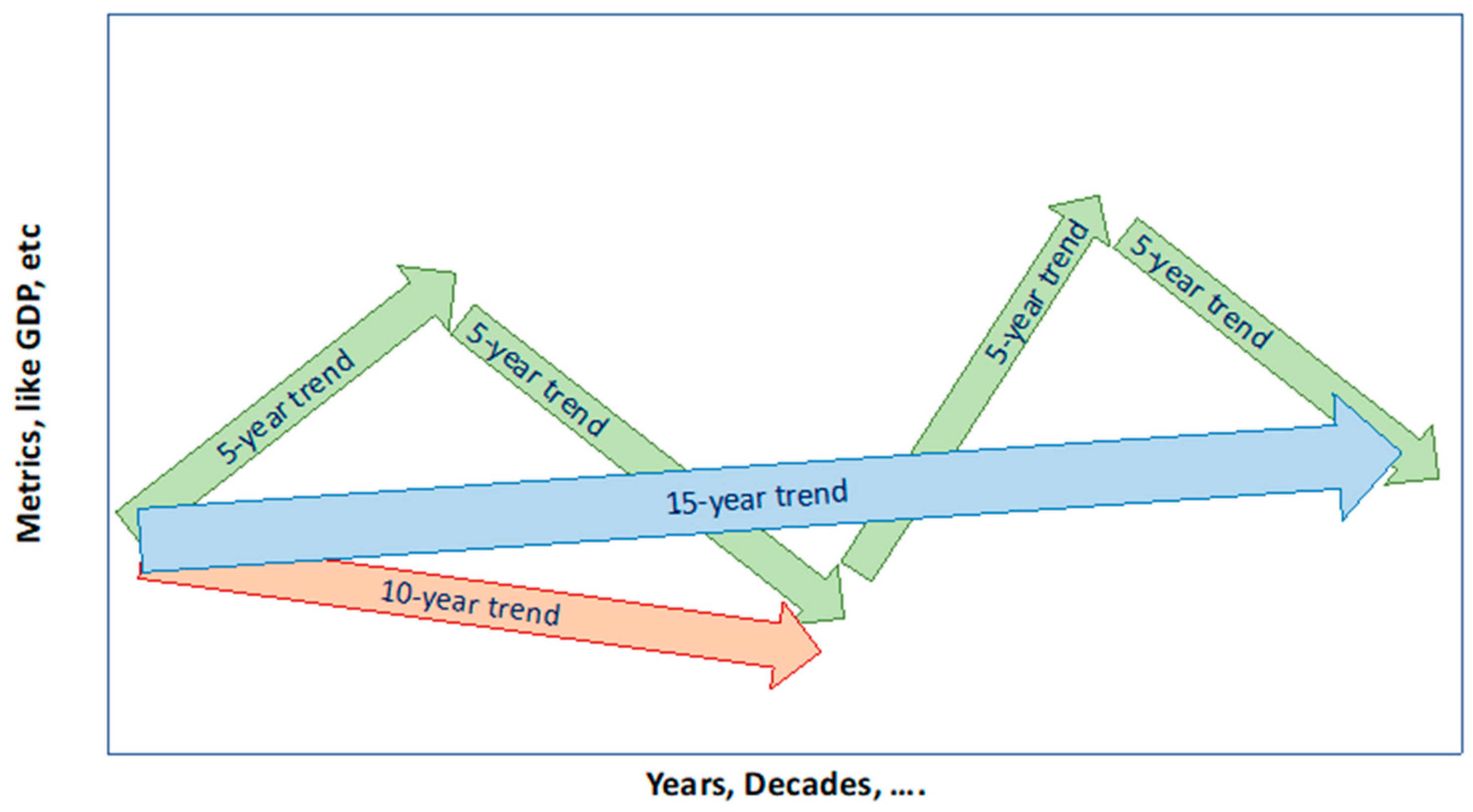 Sustainability 16 01372 g001