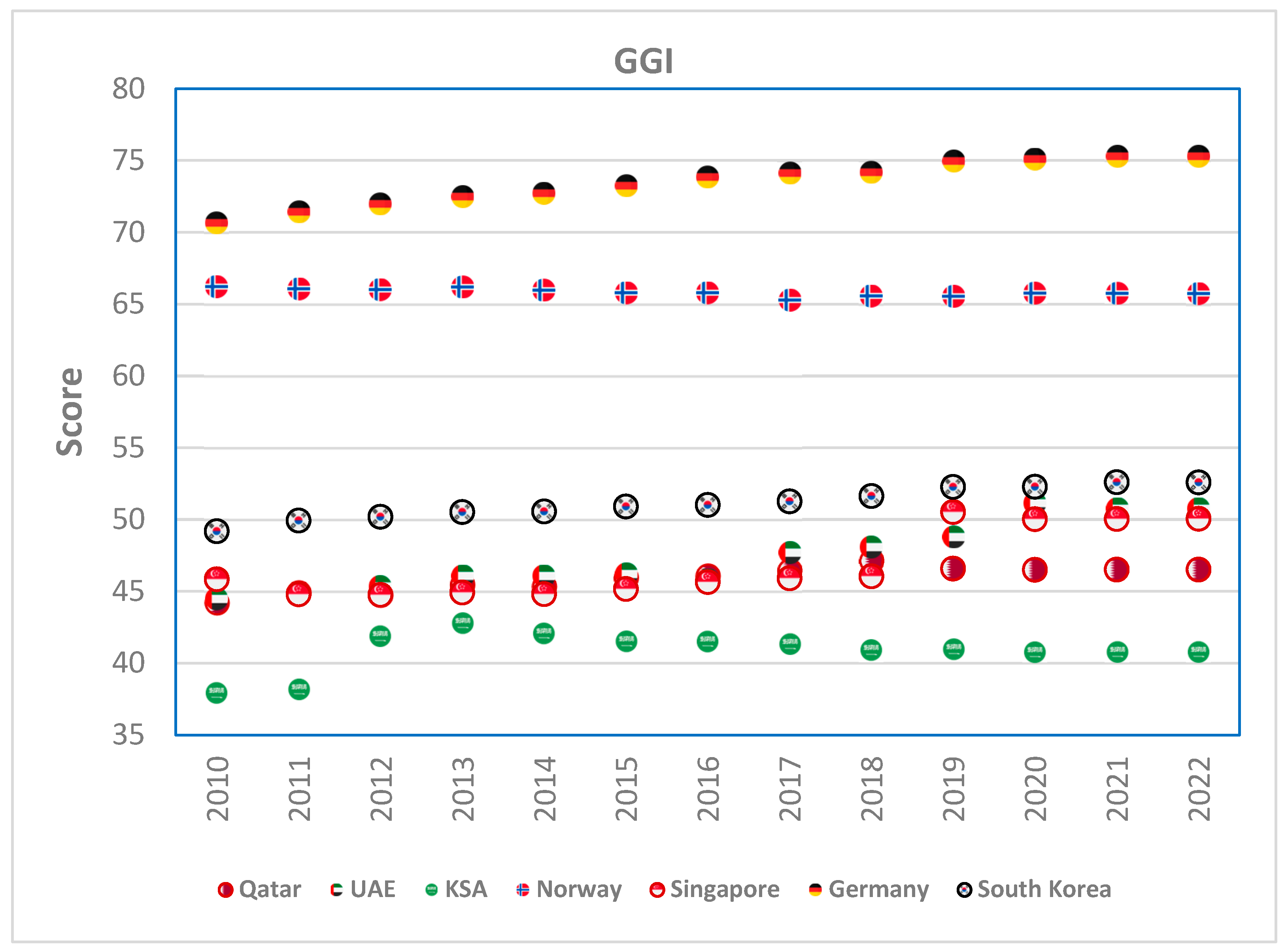 Sustainability 16 01372 g004
