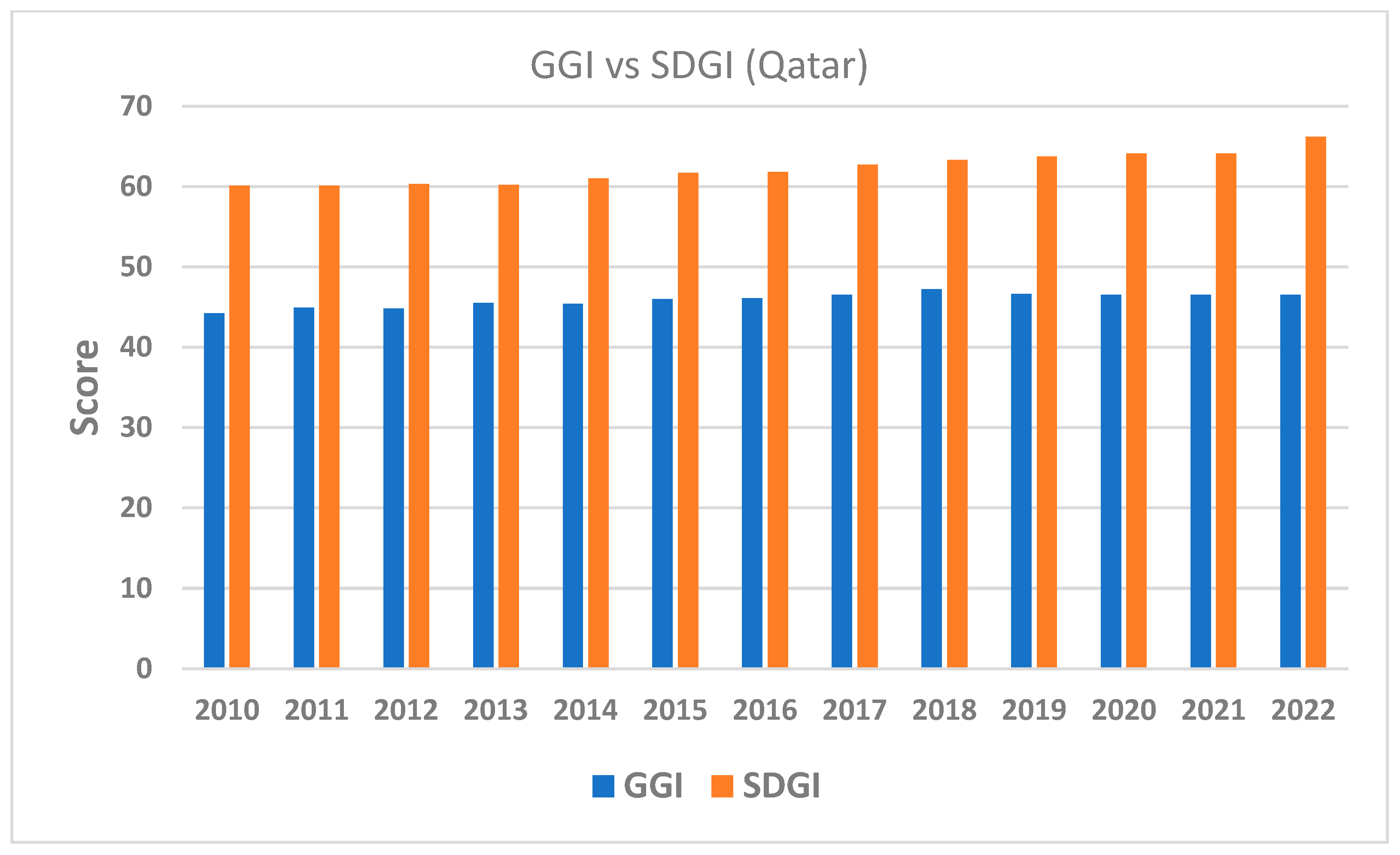 Sustainability 16 01372 g006
