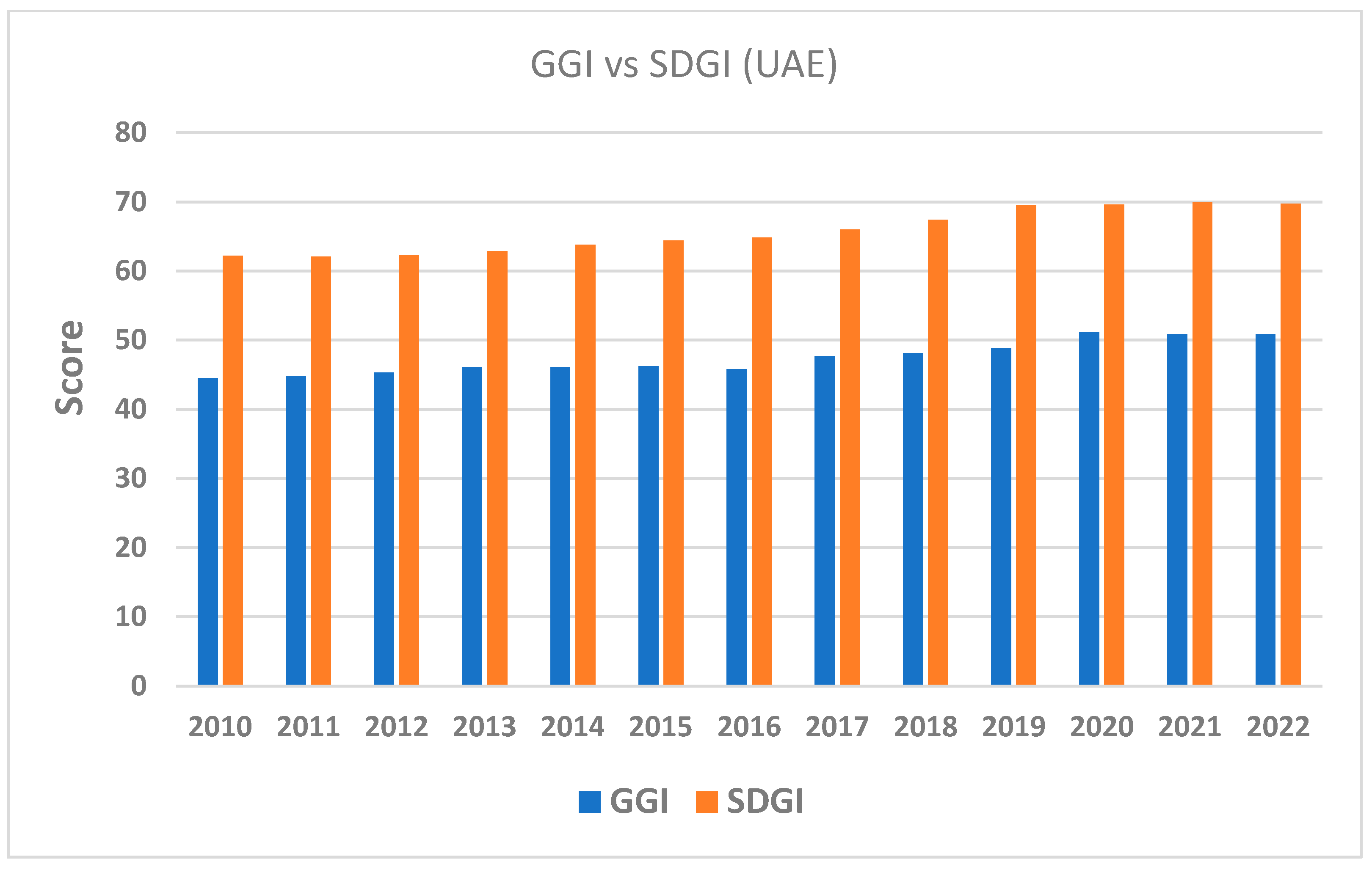 Sustainability 16 01372 g007