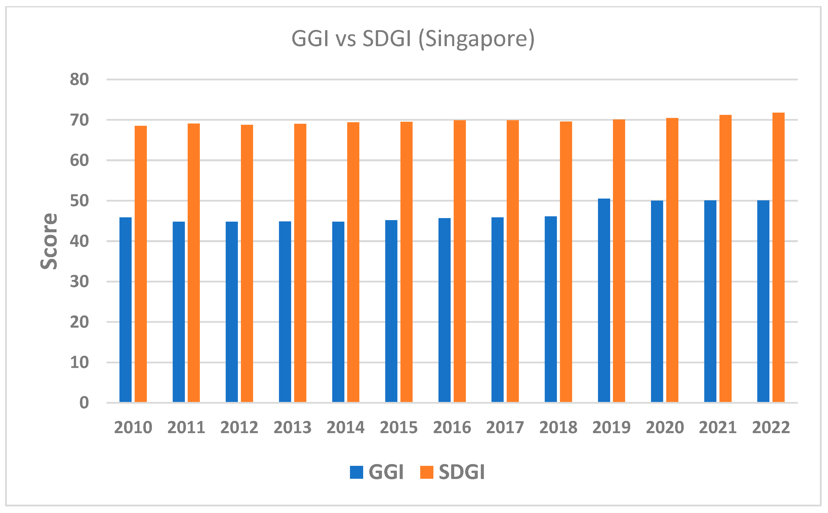 Sustainability 16 01372 g010