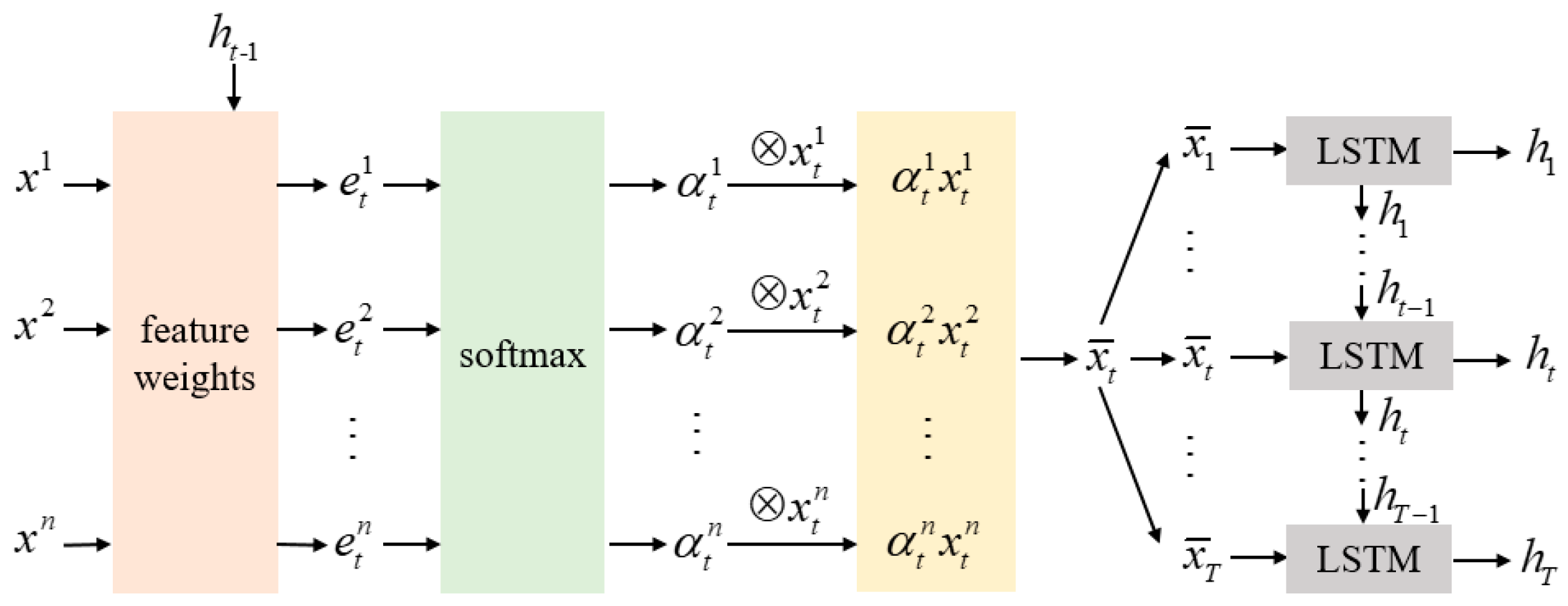 Sustainability 16 01373 g004