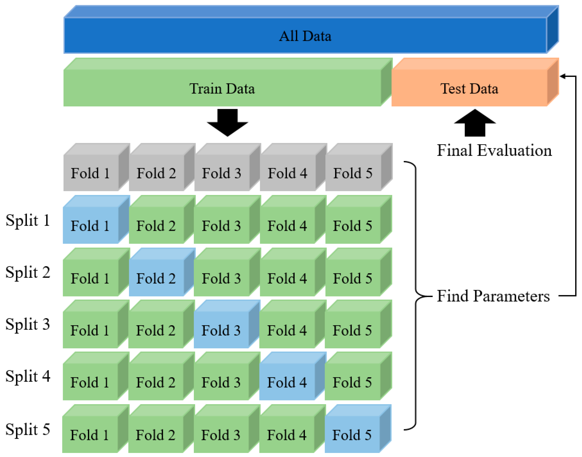 Sustainability 16 01373 g006