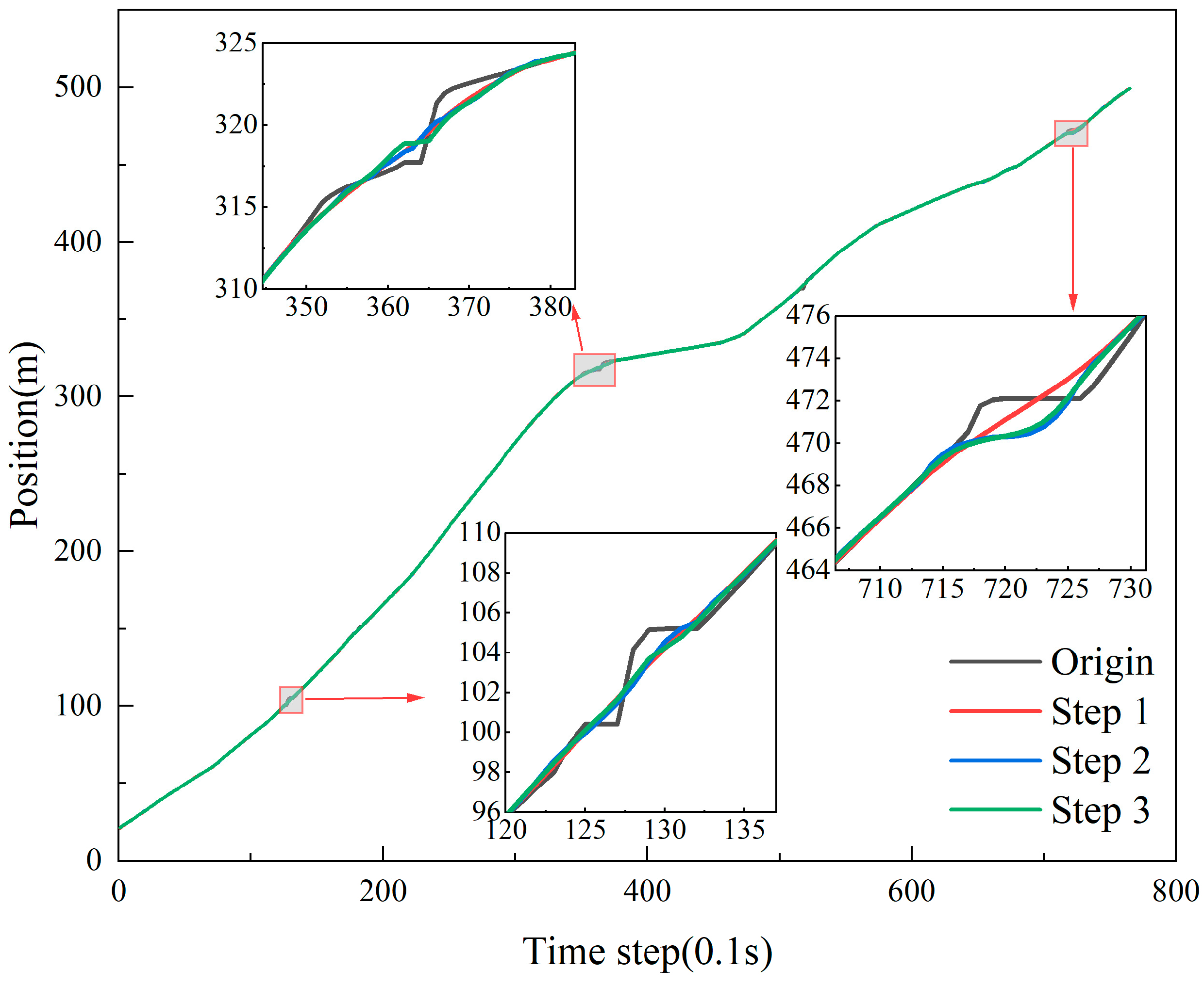 Sustainability 16 01373 g008