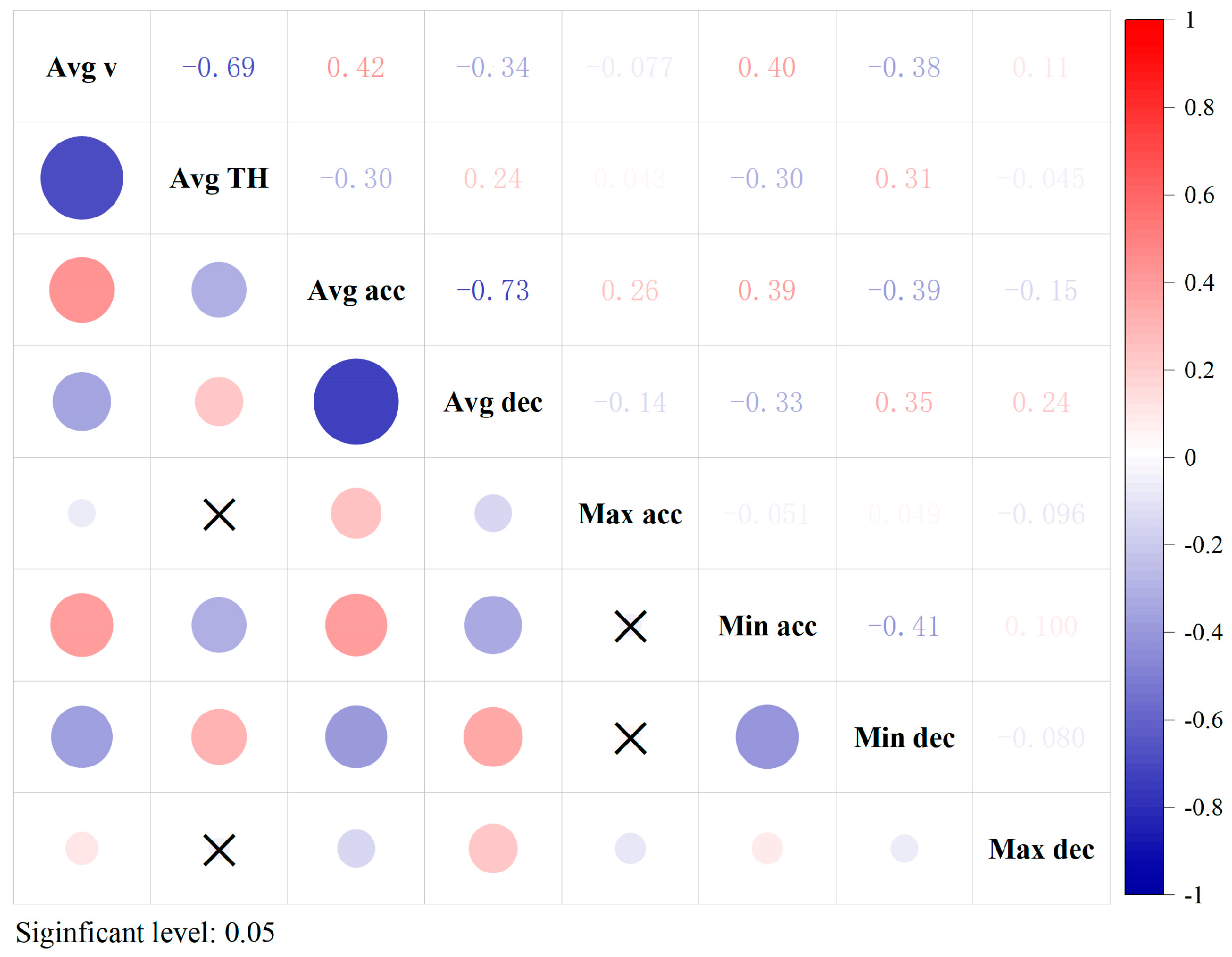 Sustainability 16 01373 g009