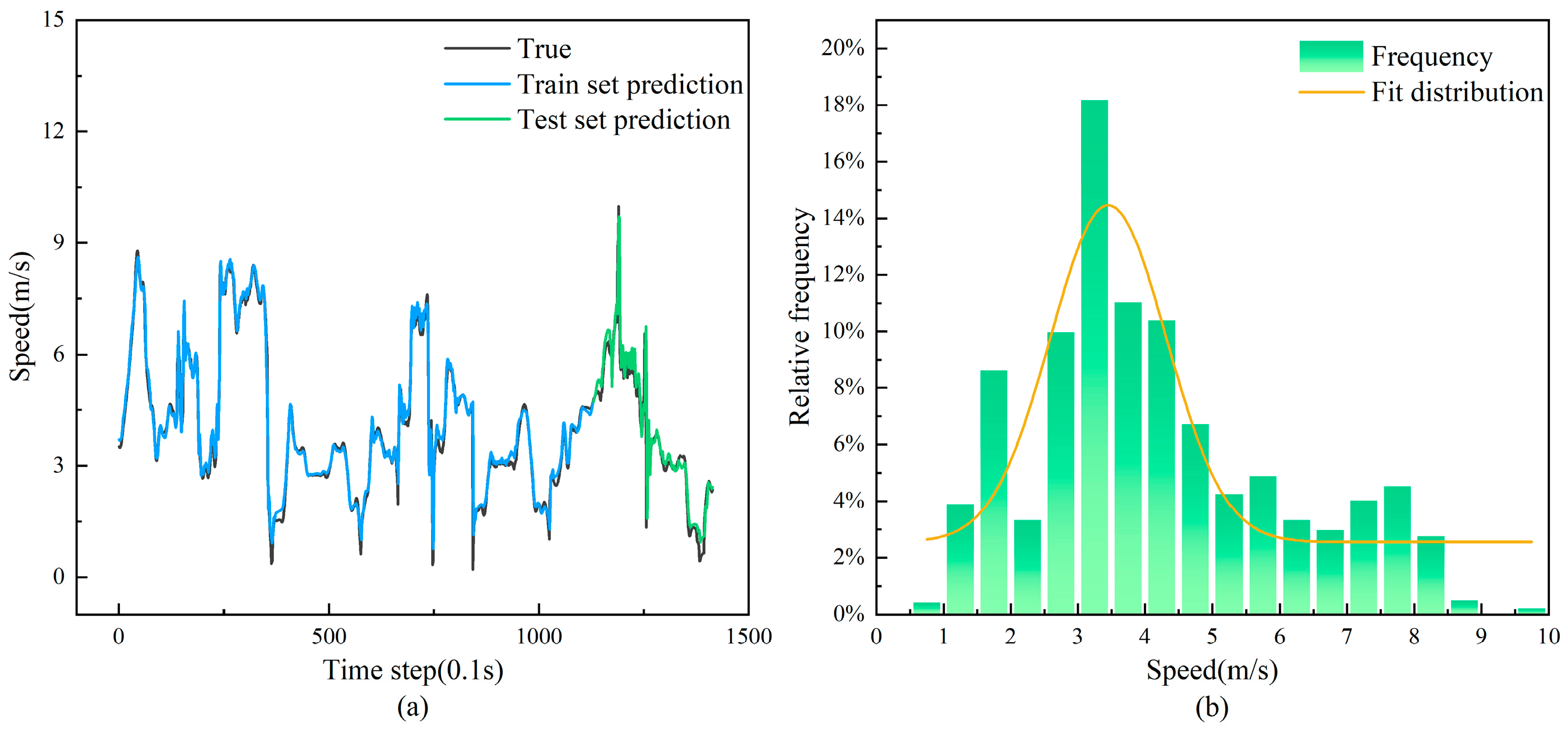 Sustainability 16 01373 g014