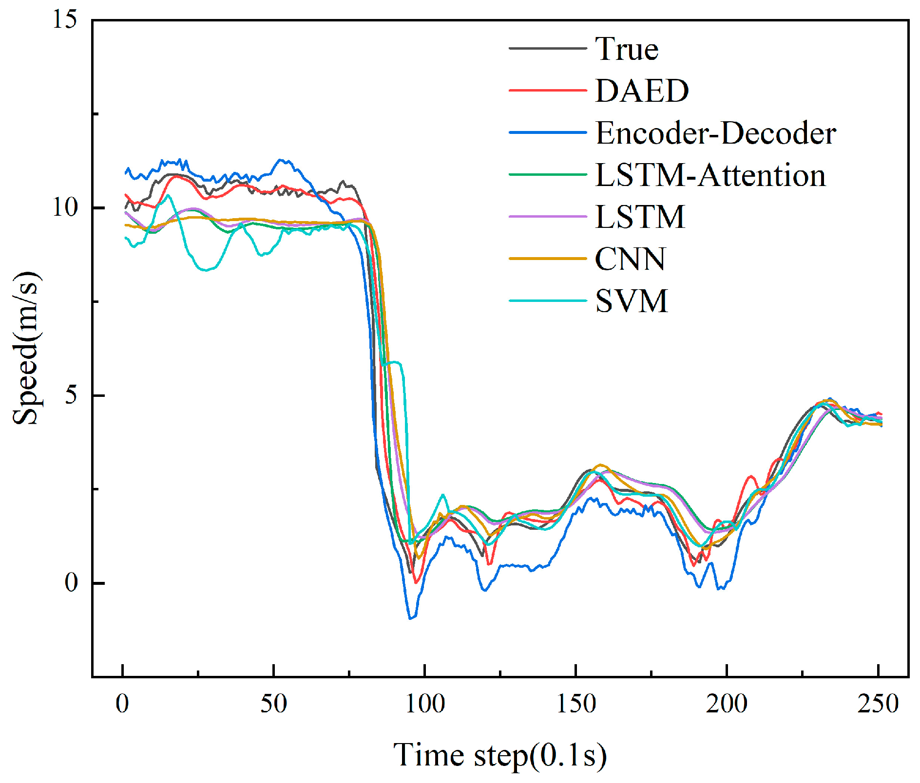 Sustainability 16 01373 g015
