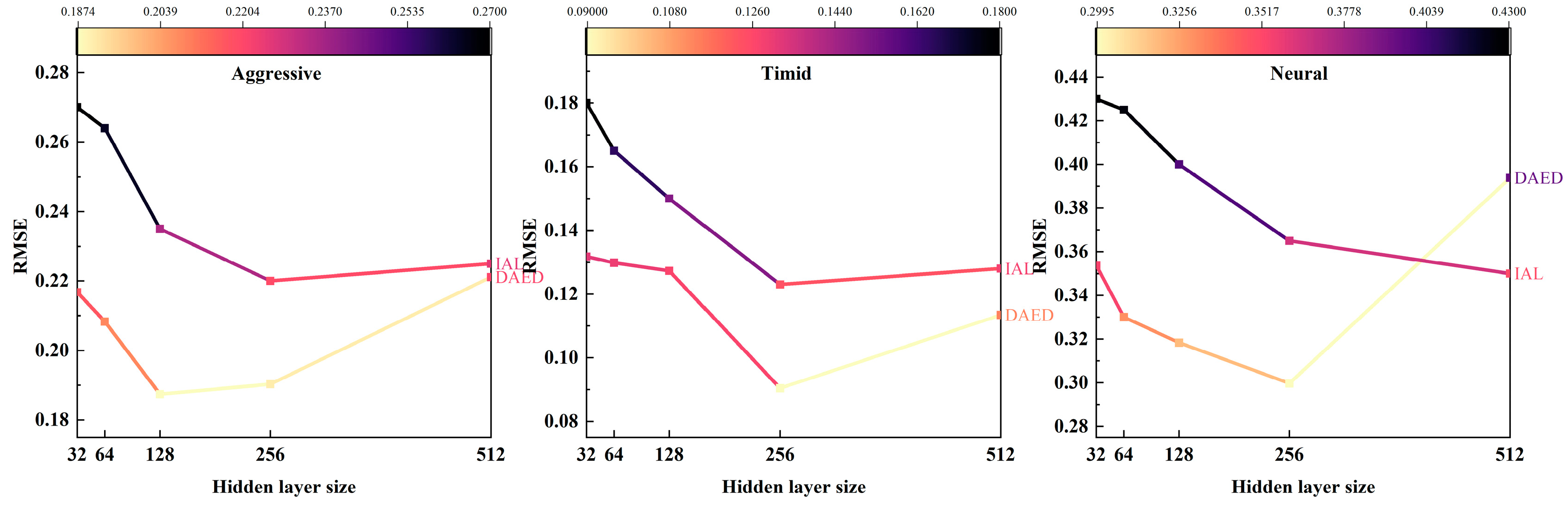 Sustainability 16 01373 g019