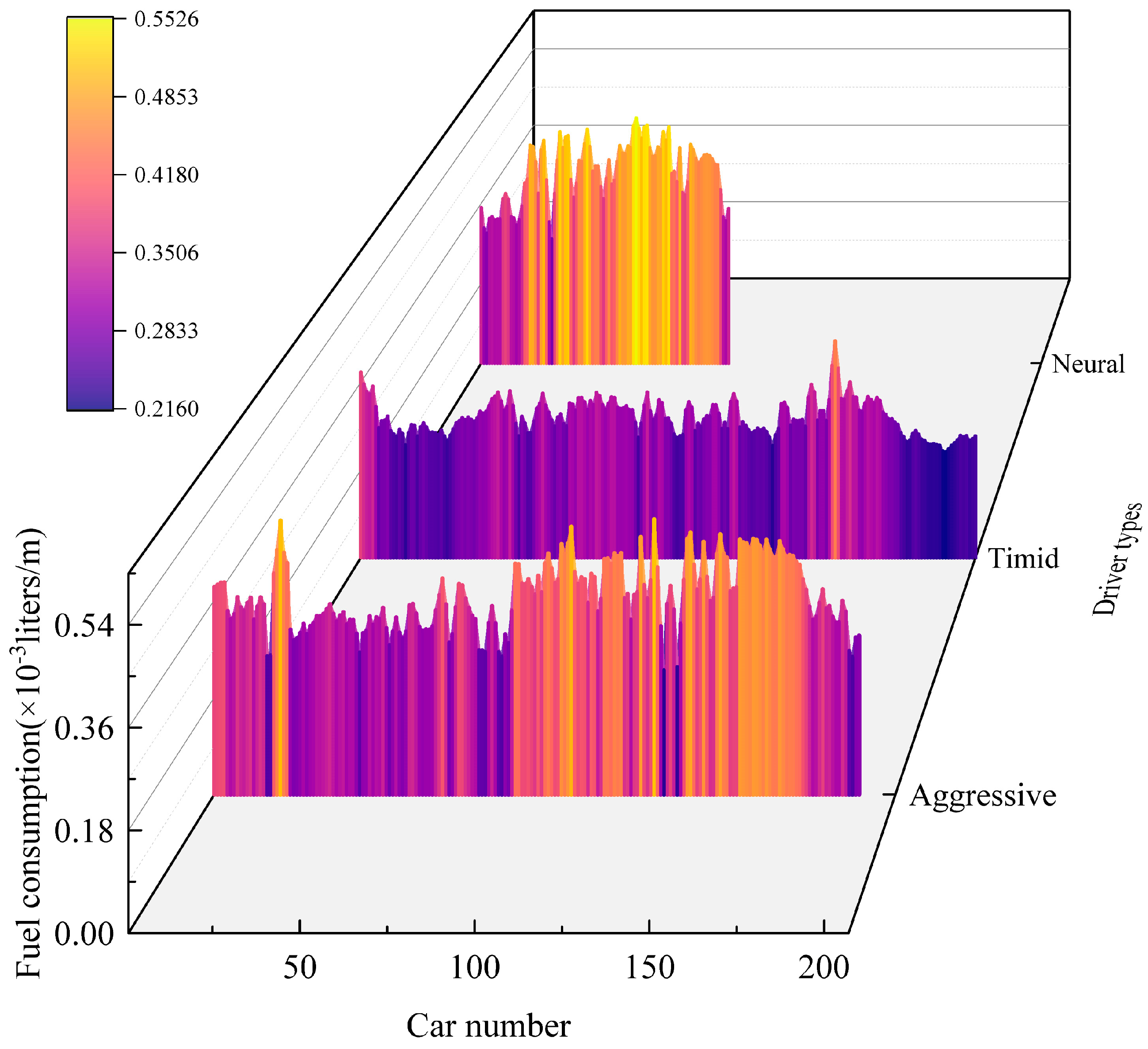 Sustainability 16 01373 g020