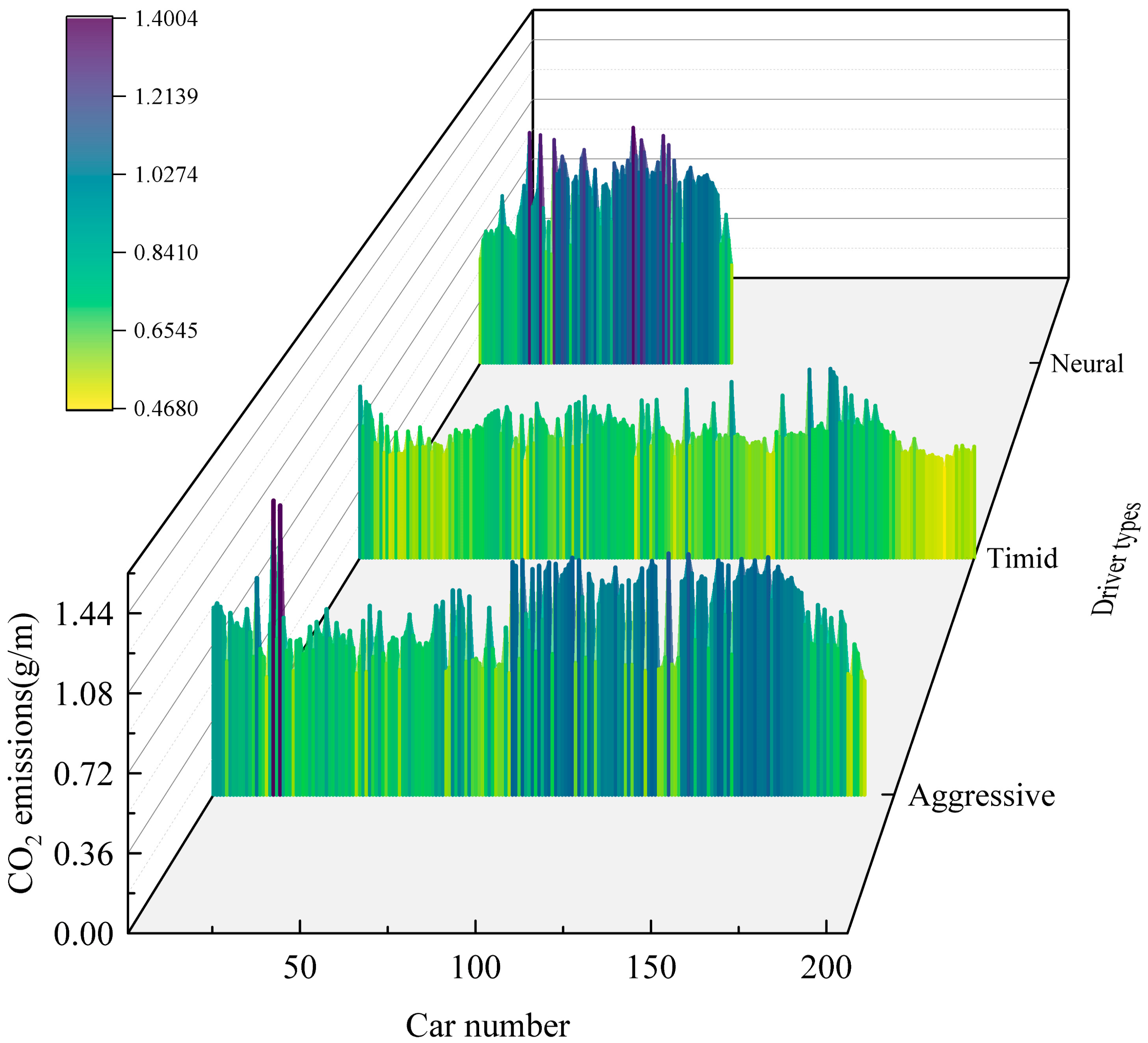 Sustainability 16 01373 g021