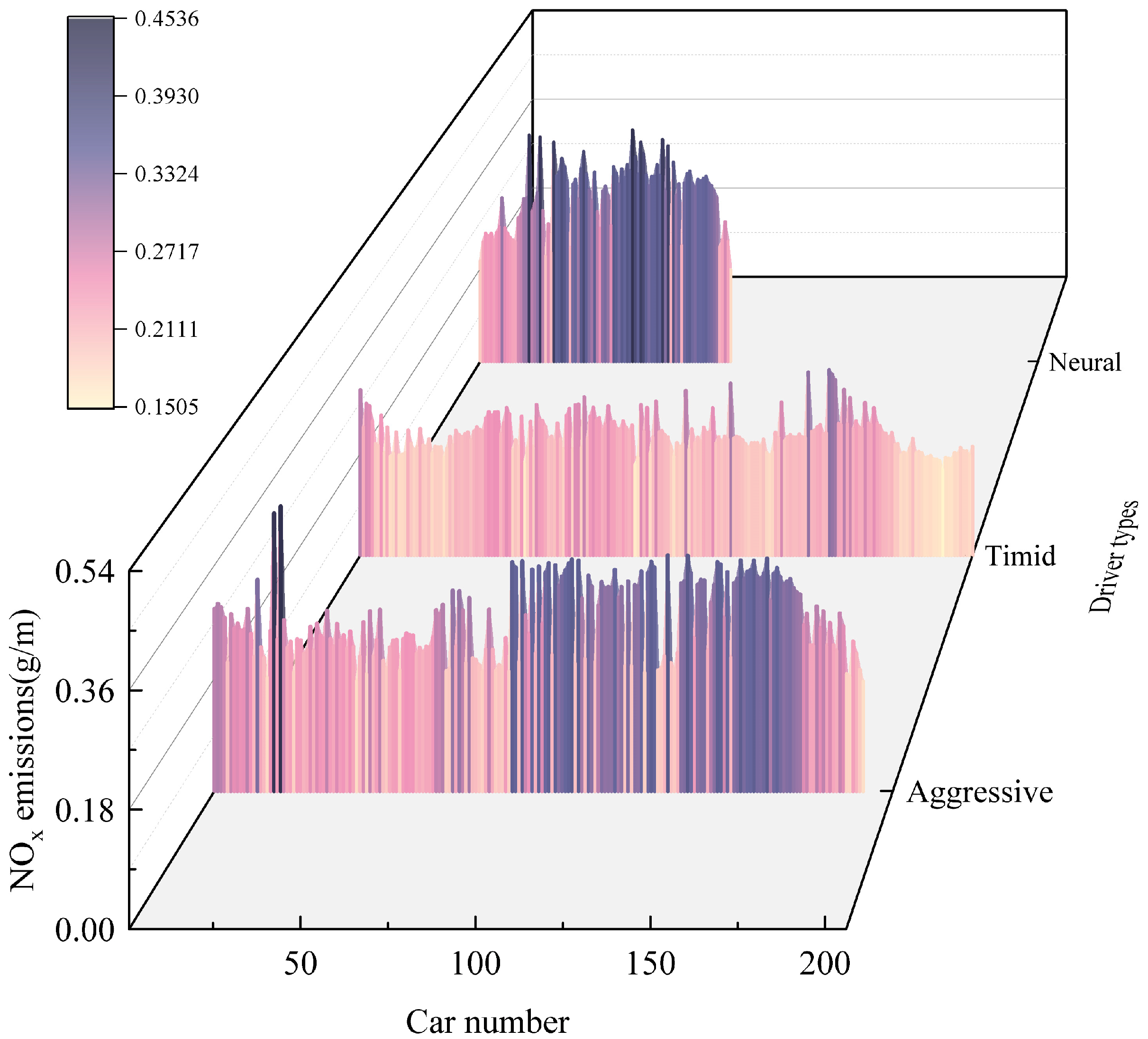 Sustainability 16 01373 g022