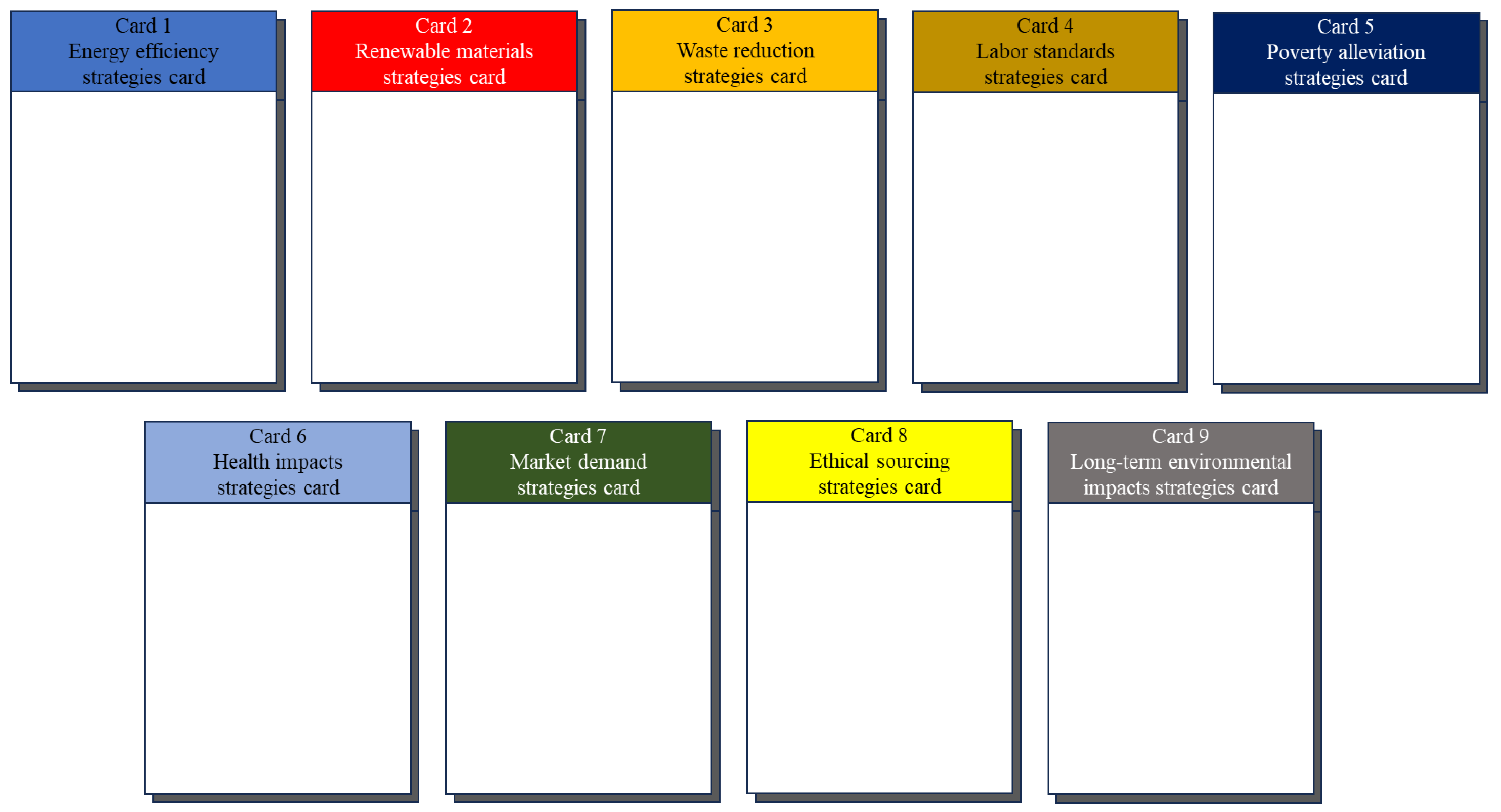 Sustainability 16 01374 g003