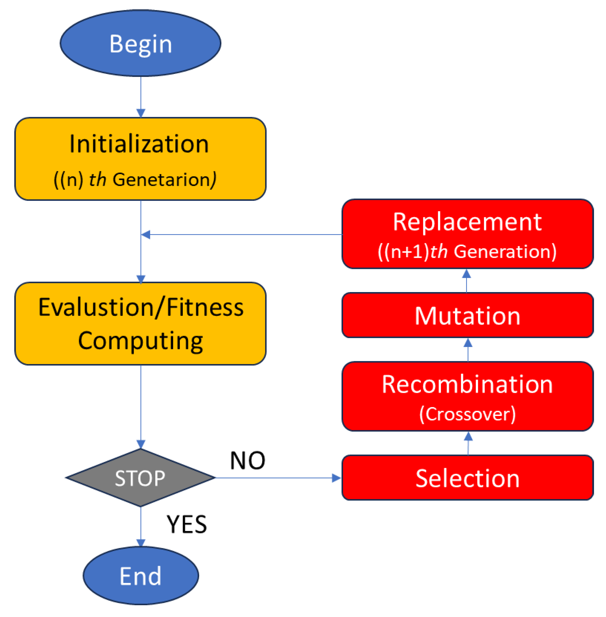 Sustainability 16 01374 g008