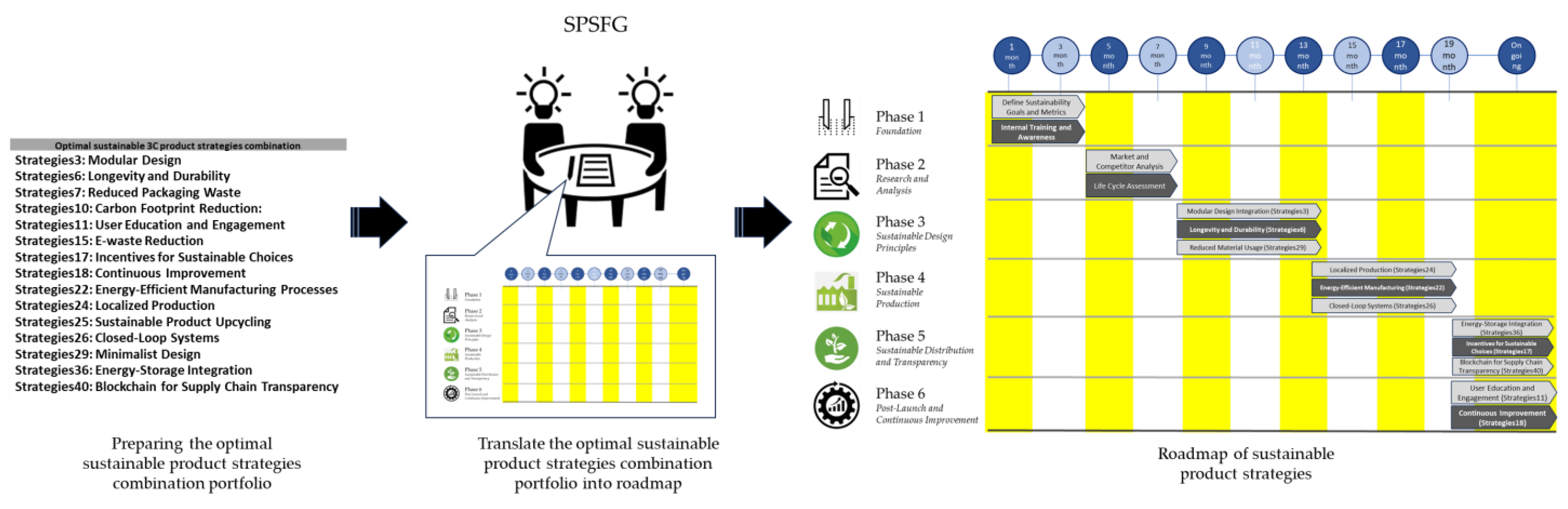 Sustainability 16 01374 g009