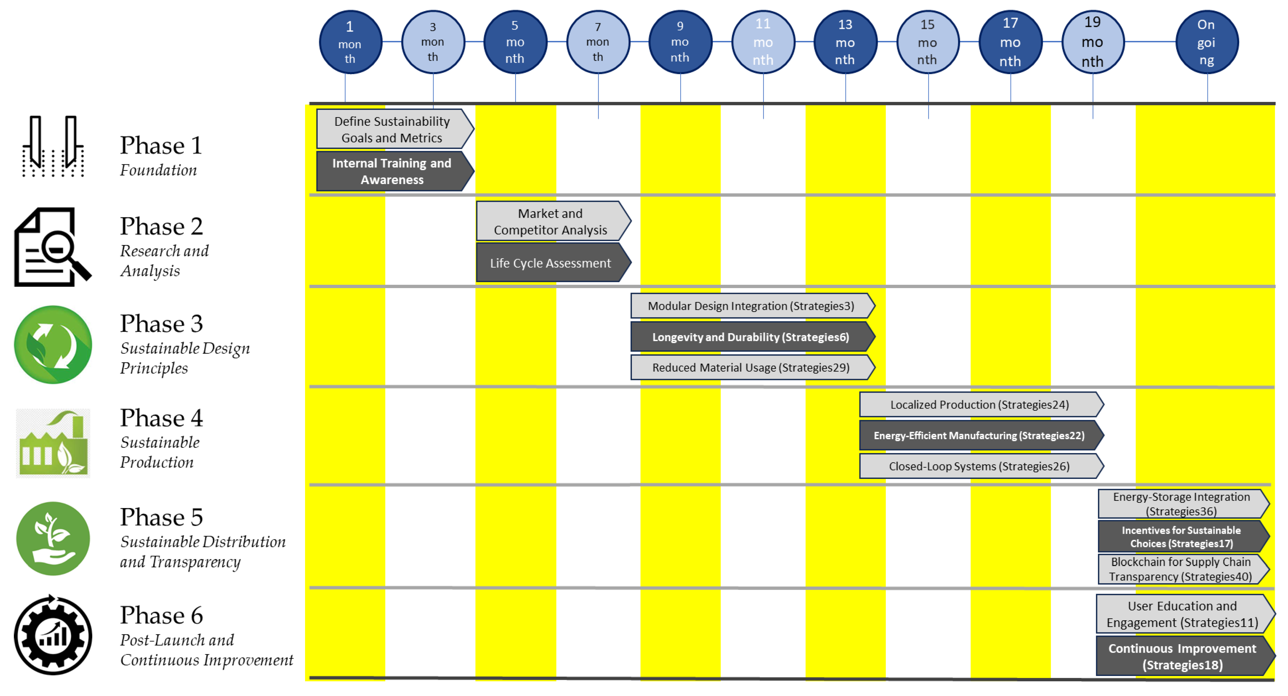 Sustainability 16 01374 g011