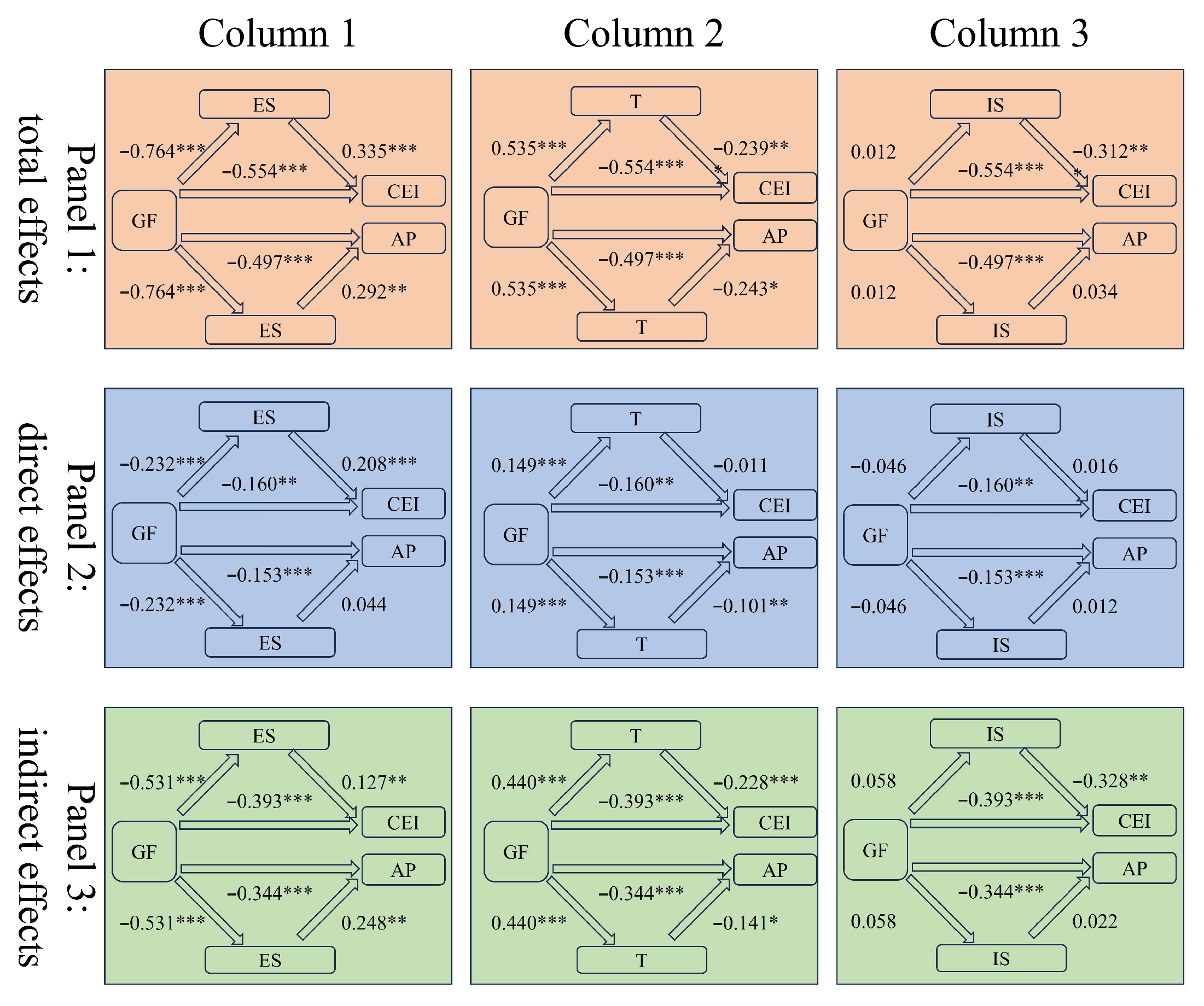 Sustainability 16 01377 g004