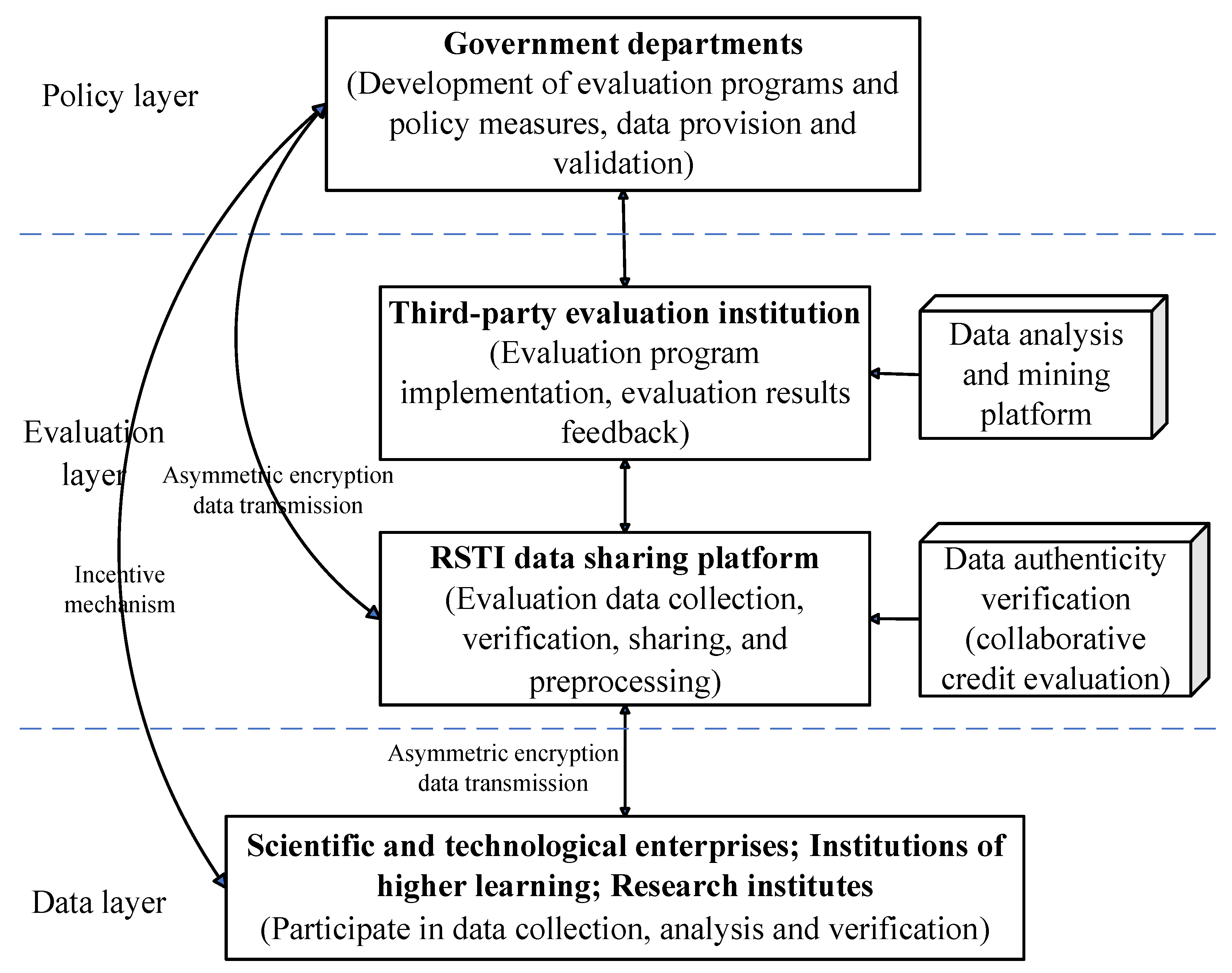 Sustainability 16 01379 g001
